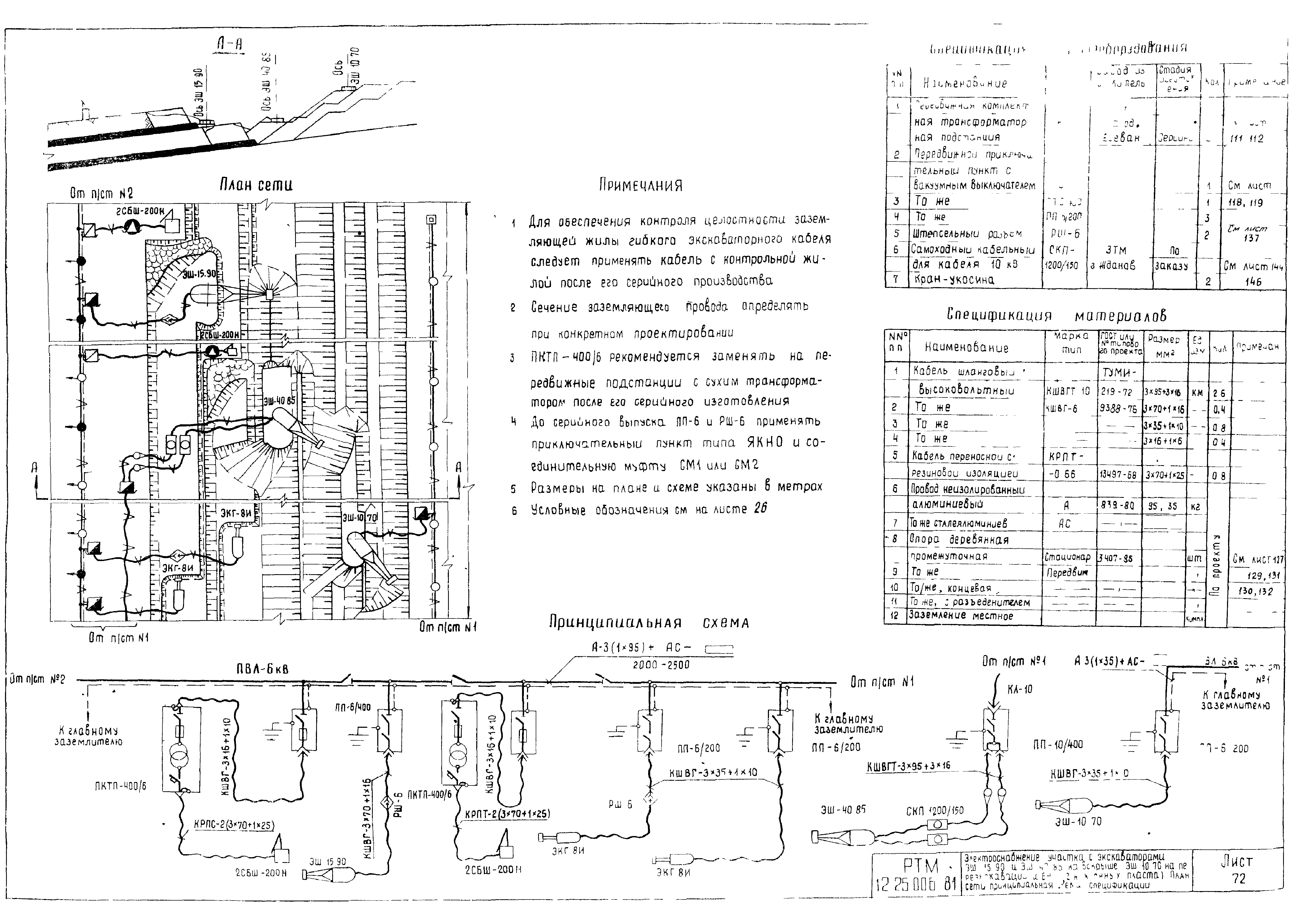 РТМ 12.25.006-81