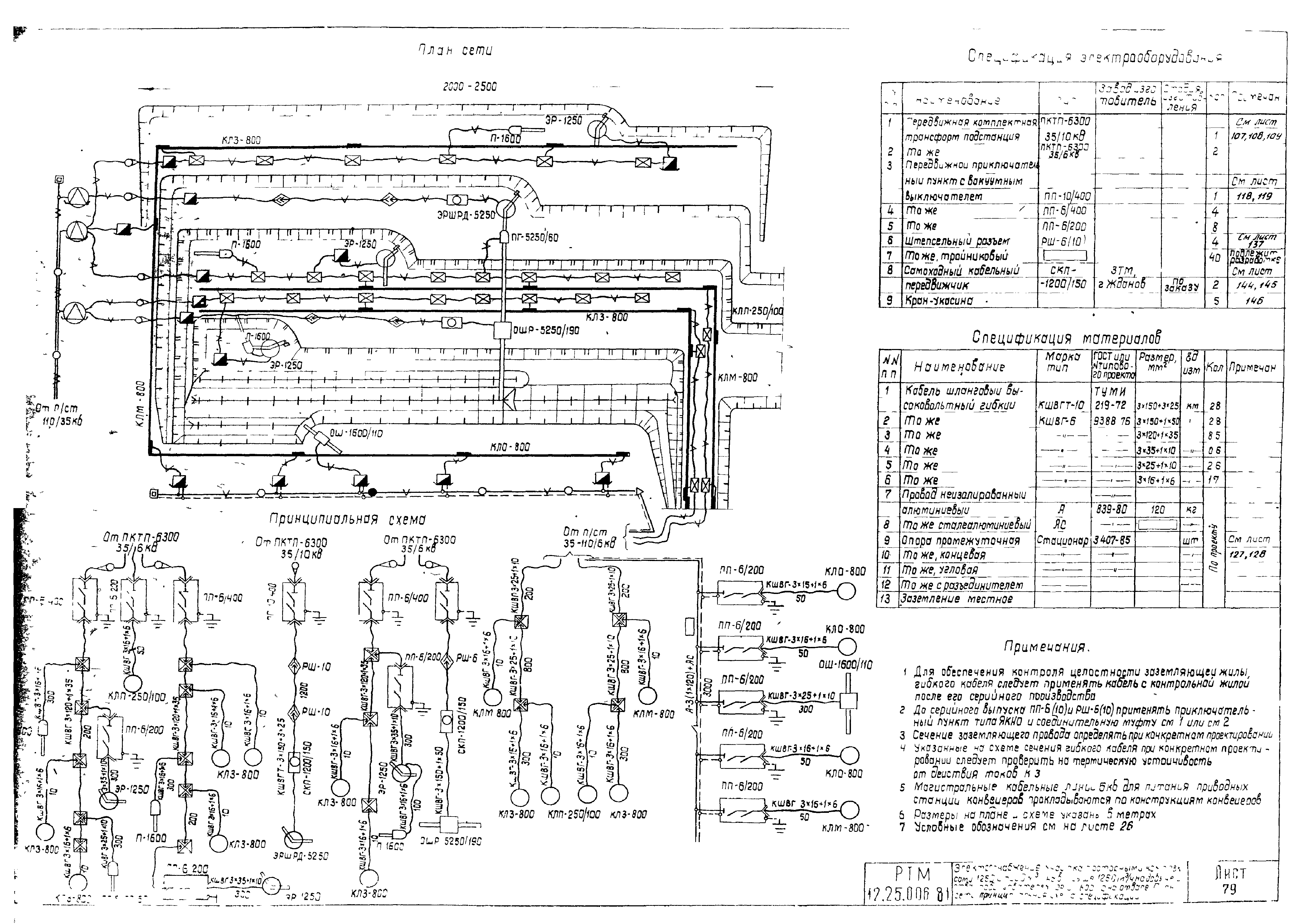 РТМ 12.25.006-81