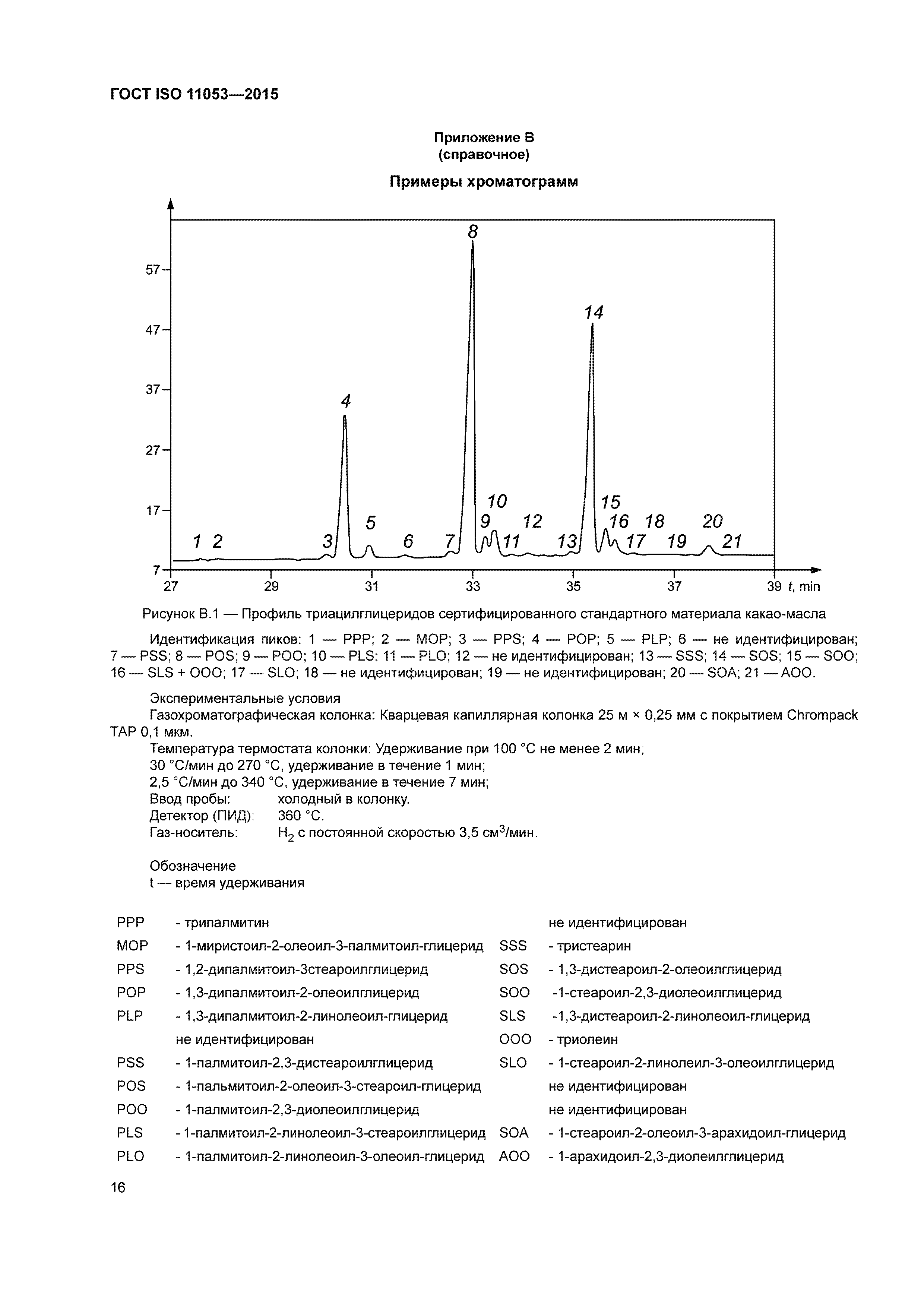 ГОСТ ISO 11053-2015