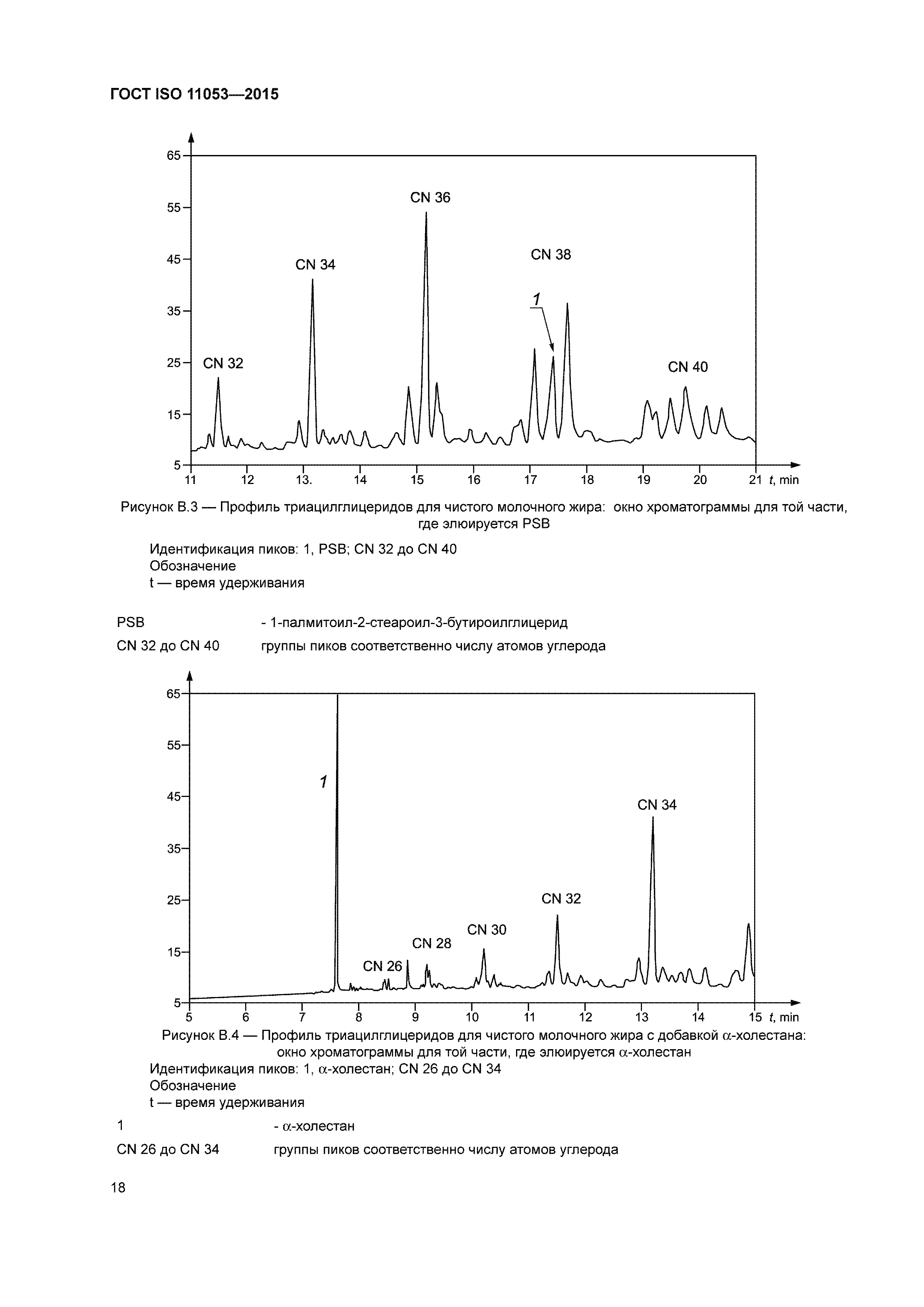 ГОСТ ISO 11053-2015