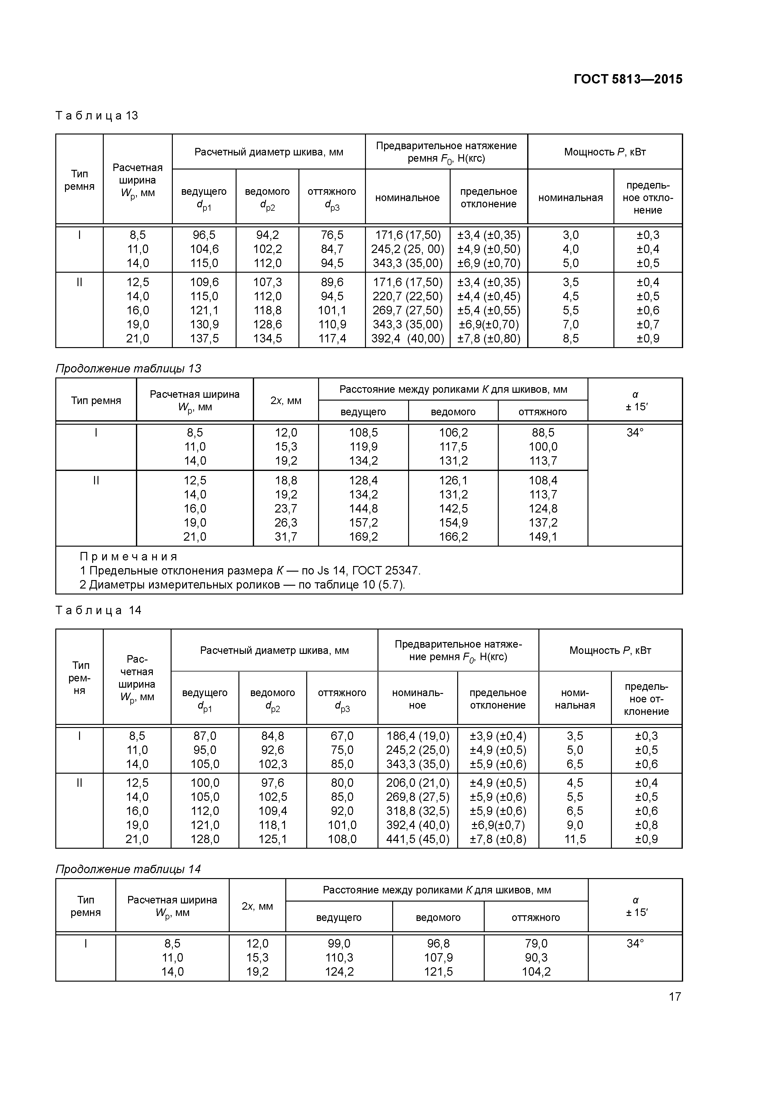 ГОСТ 5813-2015