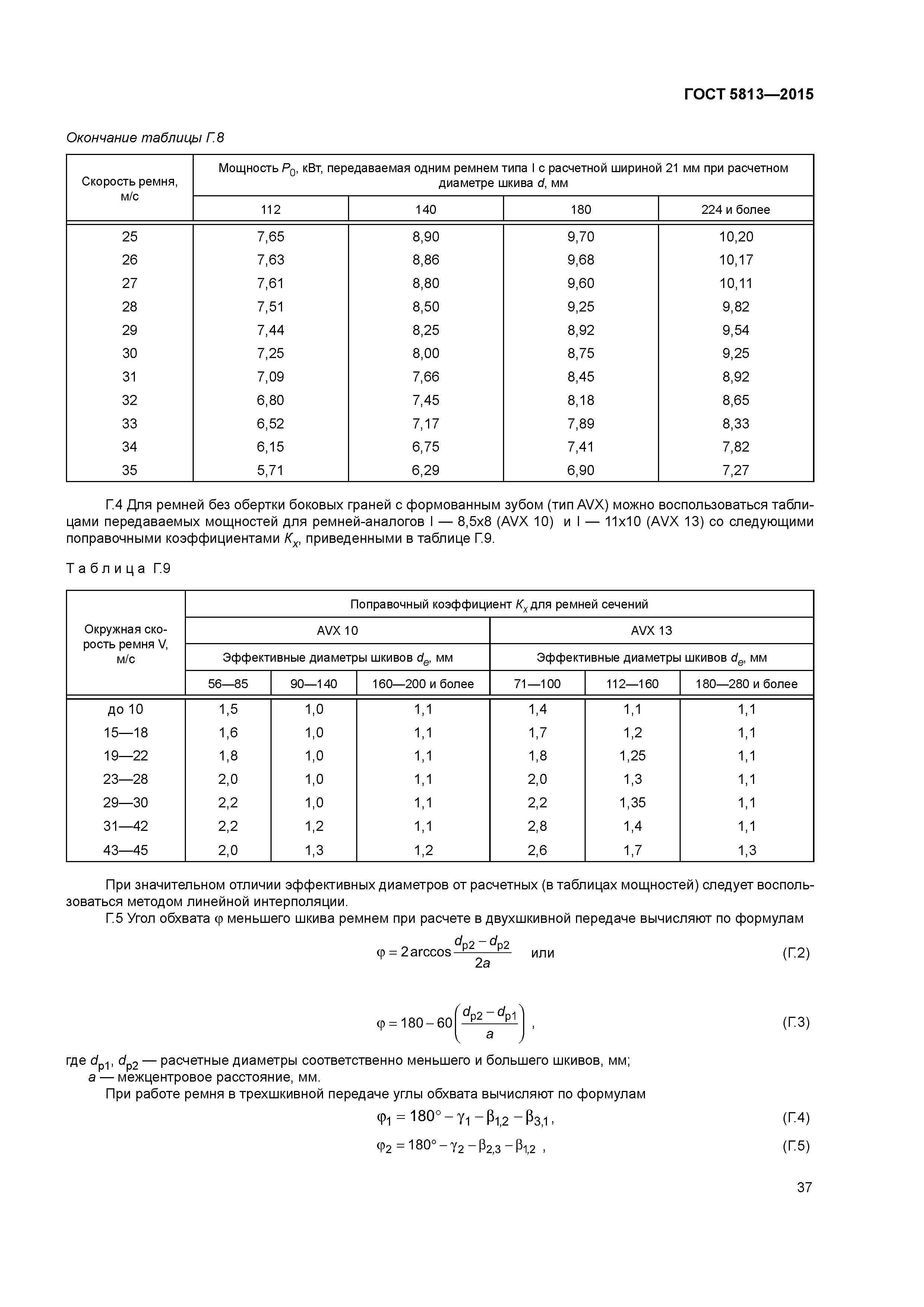 ГОСТ 5813-2015