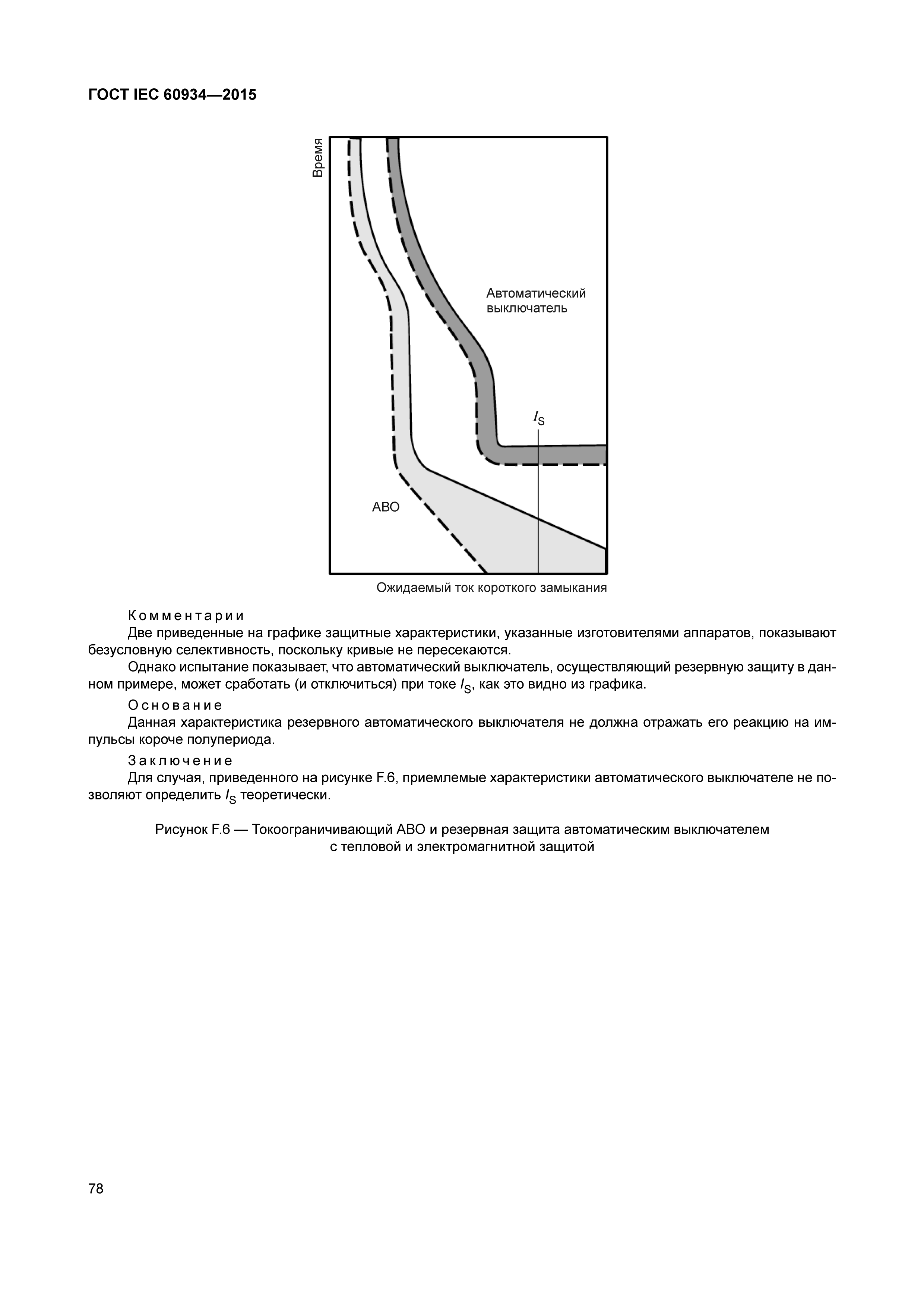 ГОСТ IEC 60934-2015