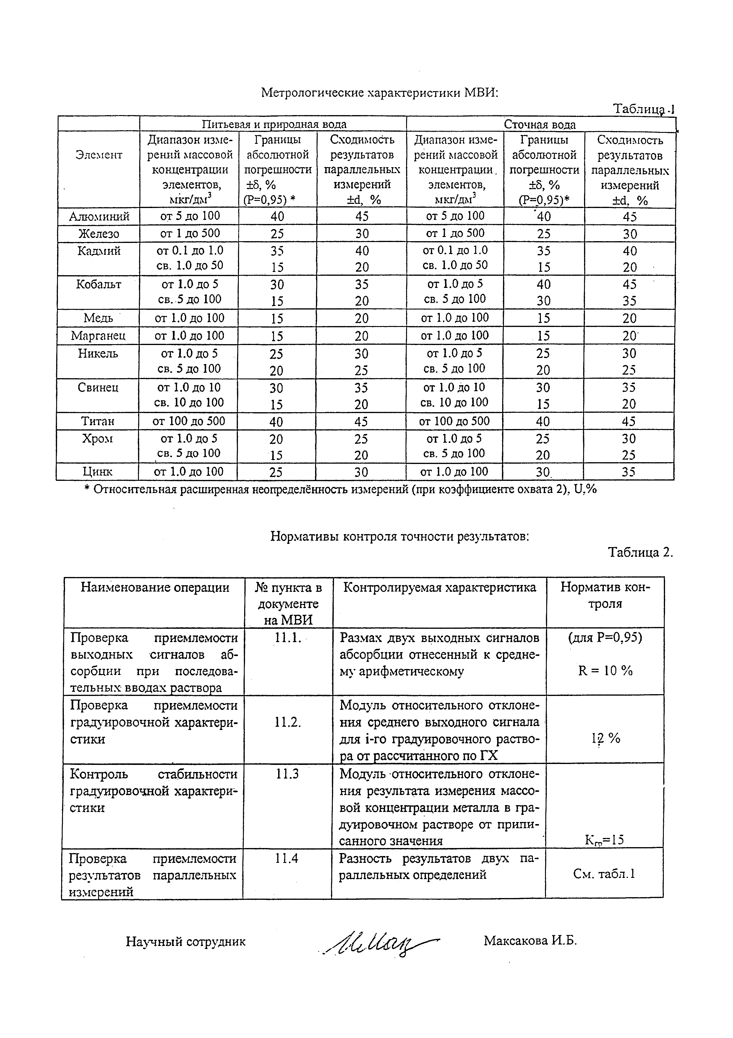 М-МВИ 539-03