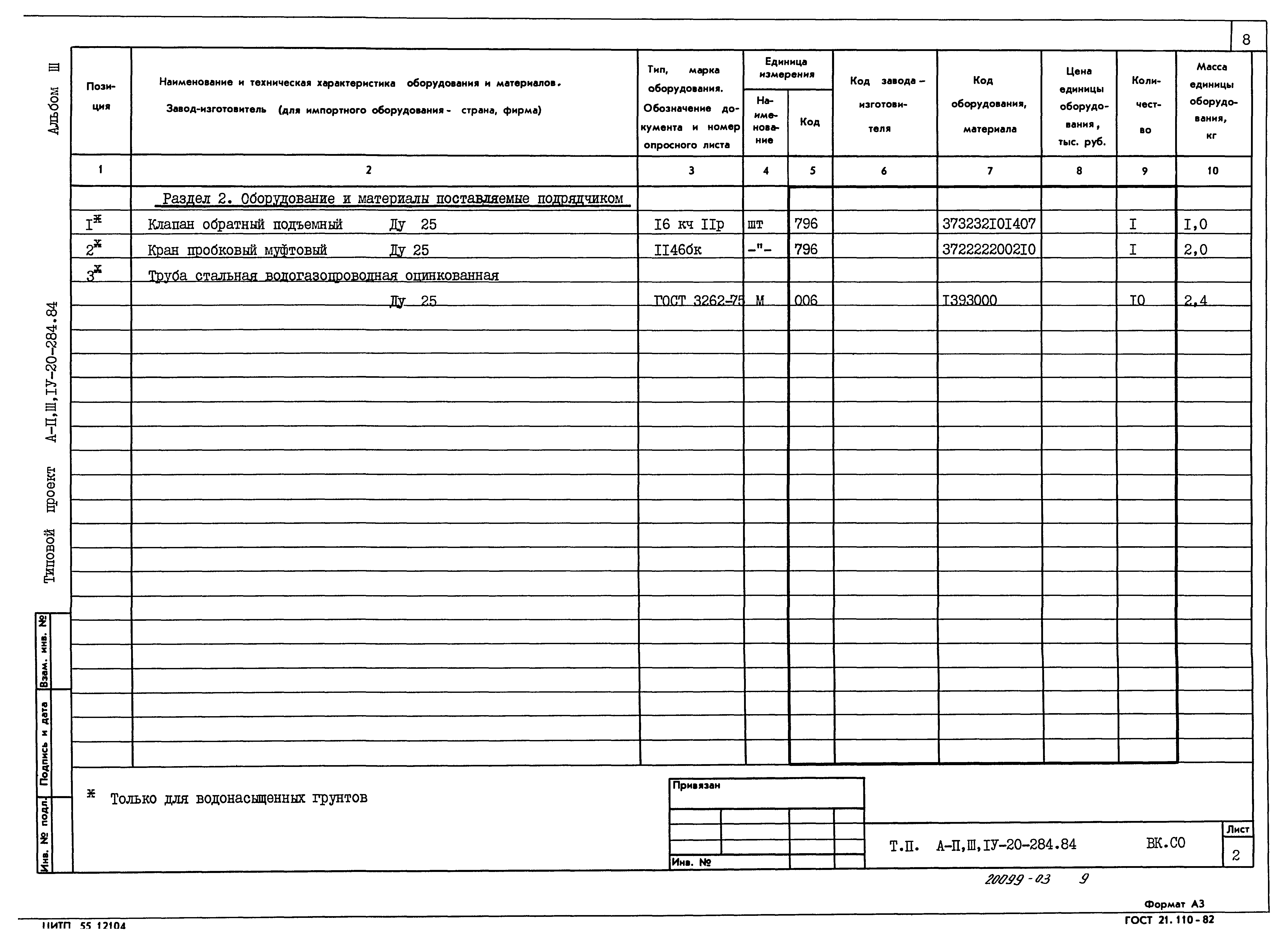 Типовой проект А-II,III,IV-20-284.84