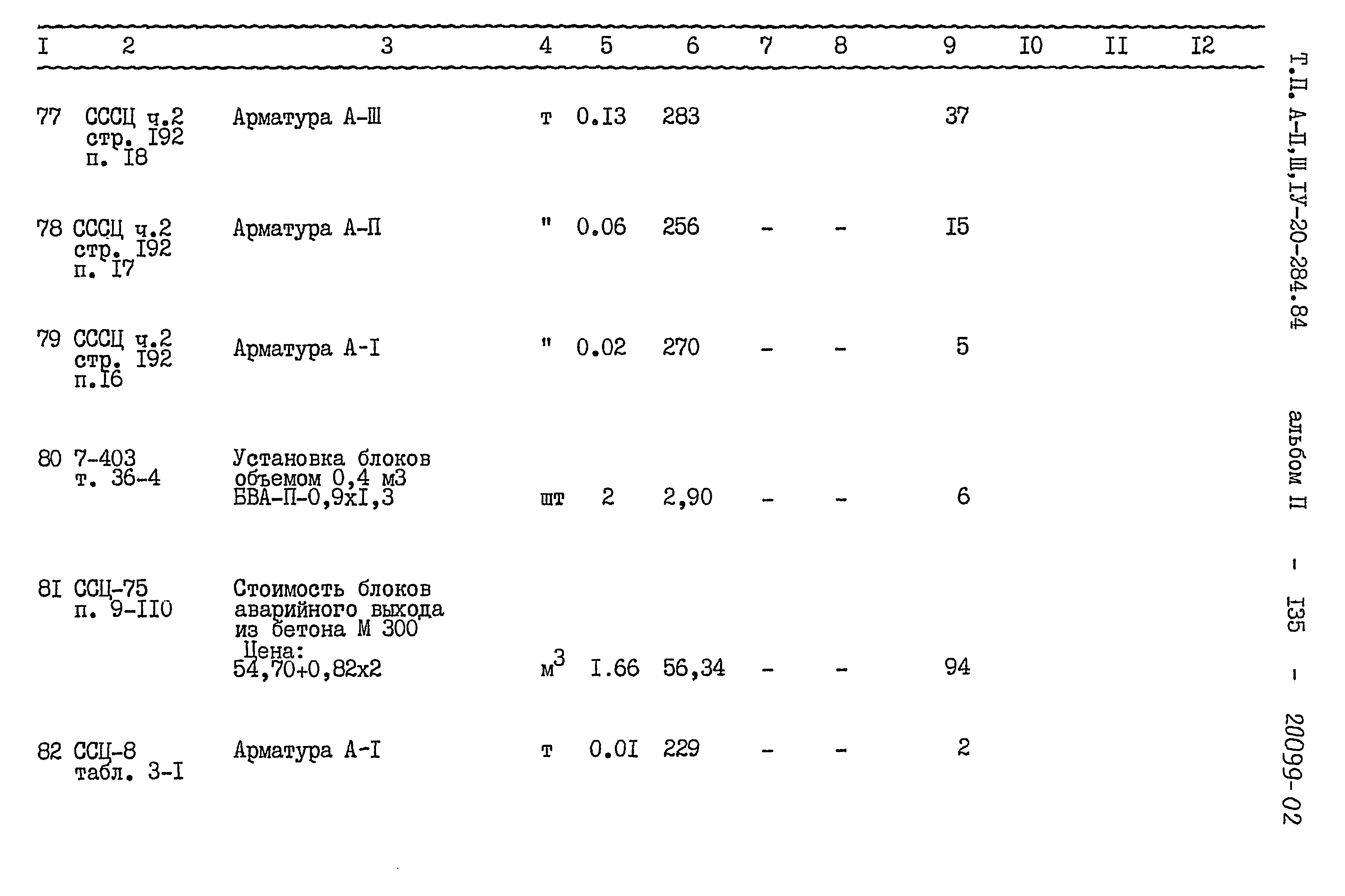 Типовой проект А-II,III,IV-20-284.84