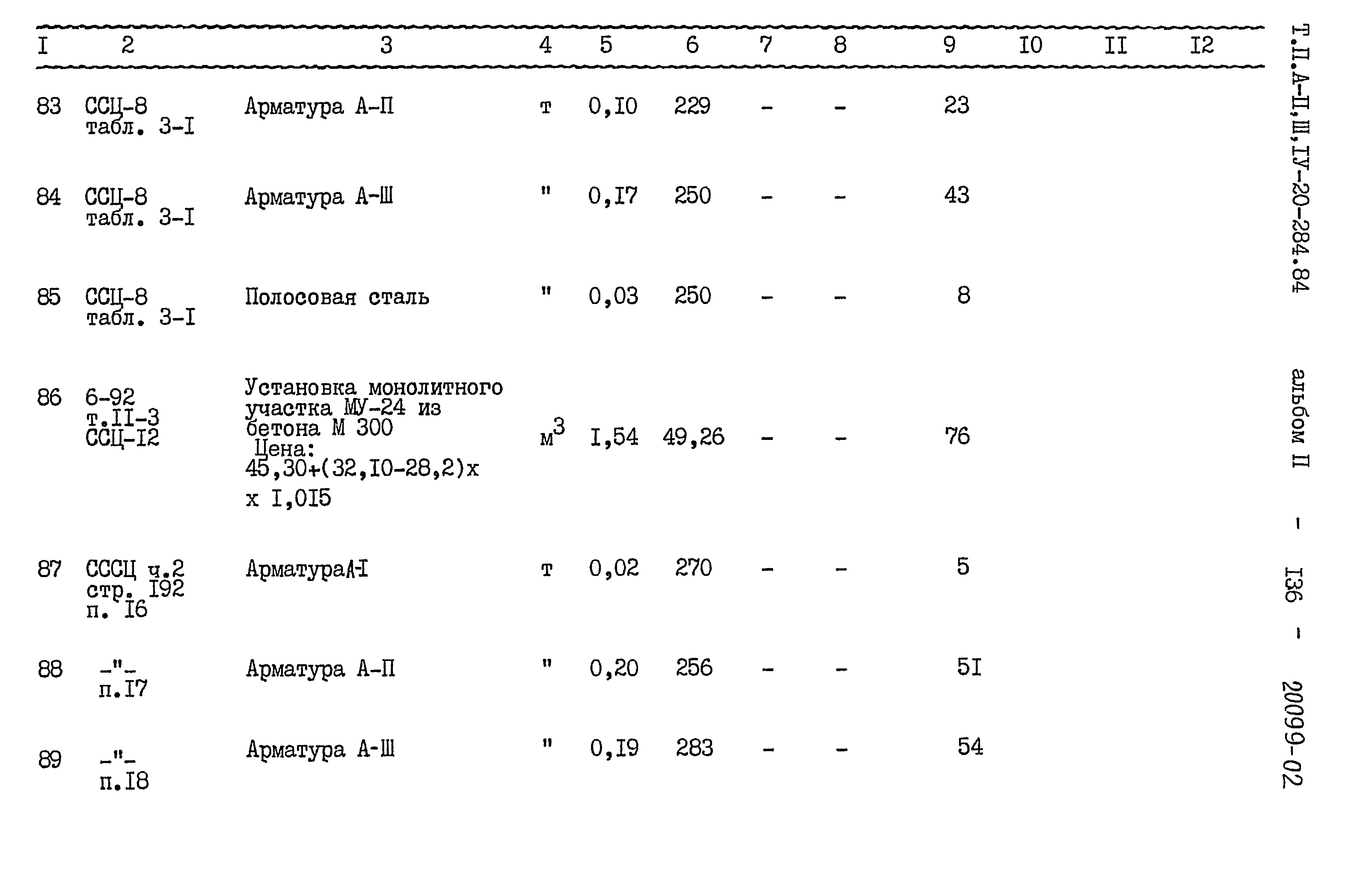 Типовой проект А-II,III,IV-20-284.84