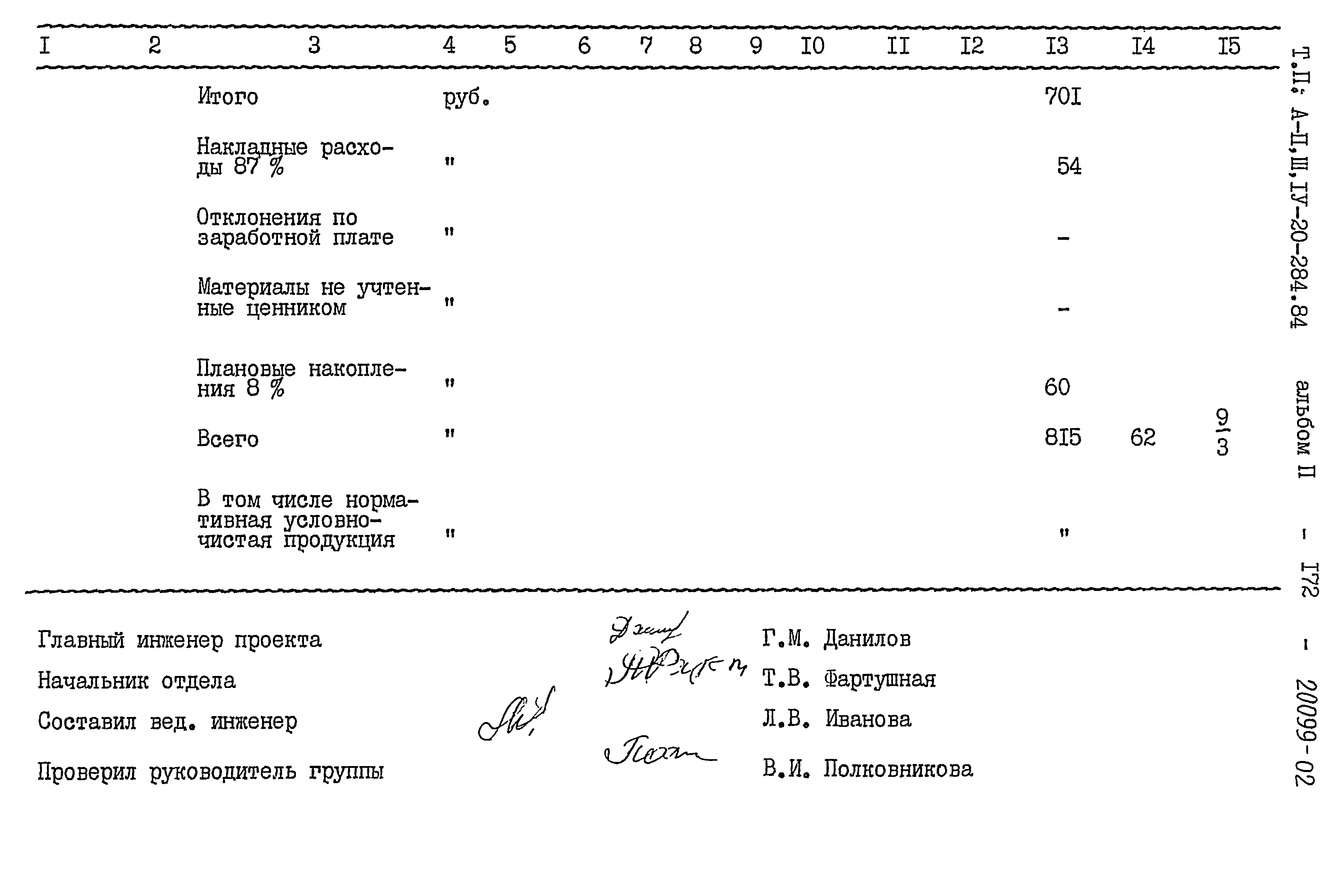 Типовой проект А-II,III,IV-20-284.84