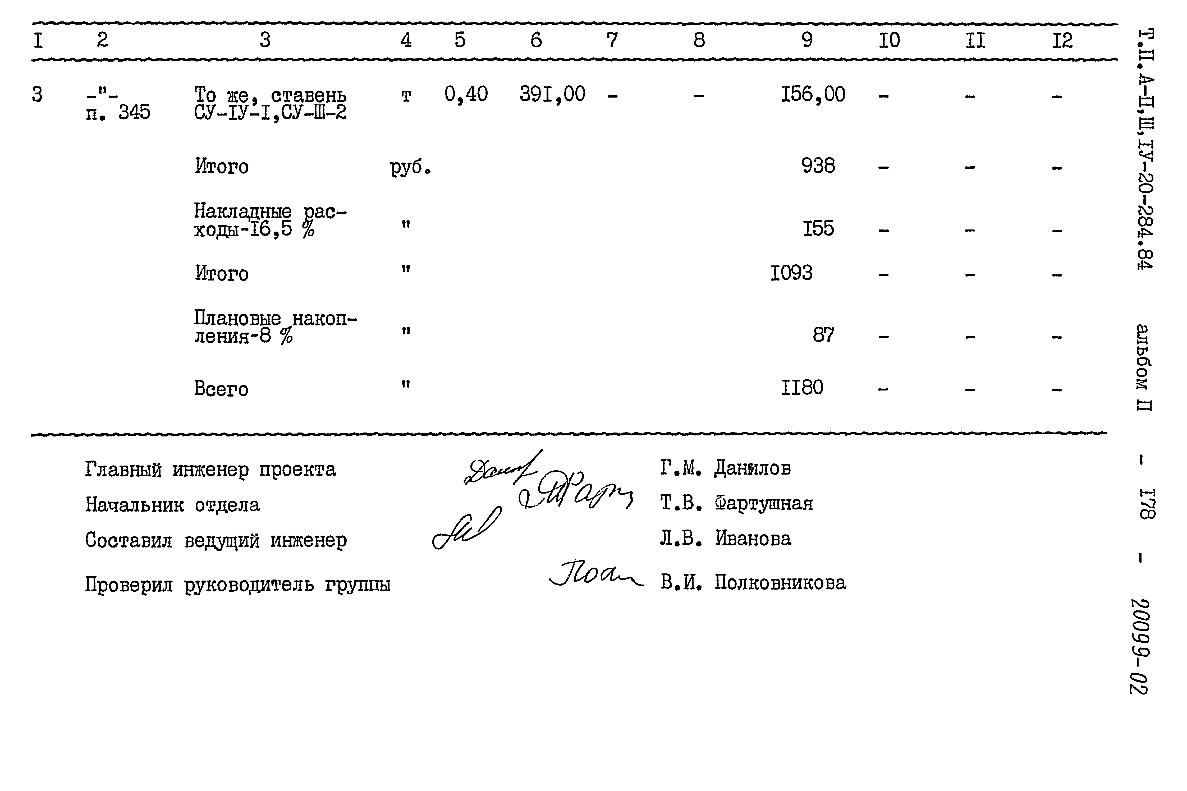 Типовой проект А-II,III,IV-20-284.84