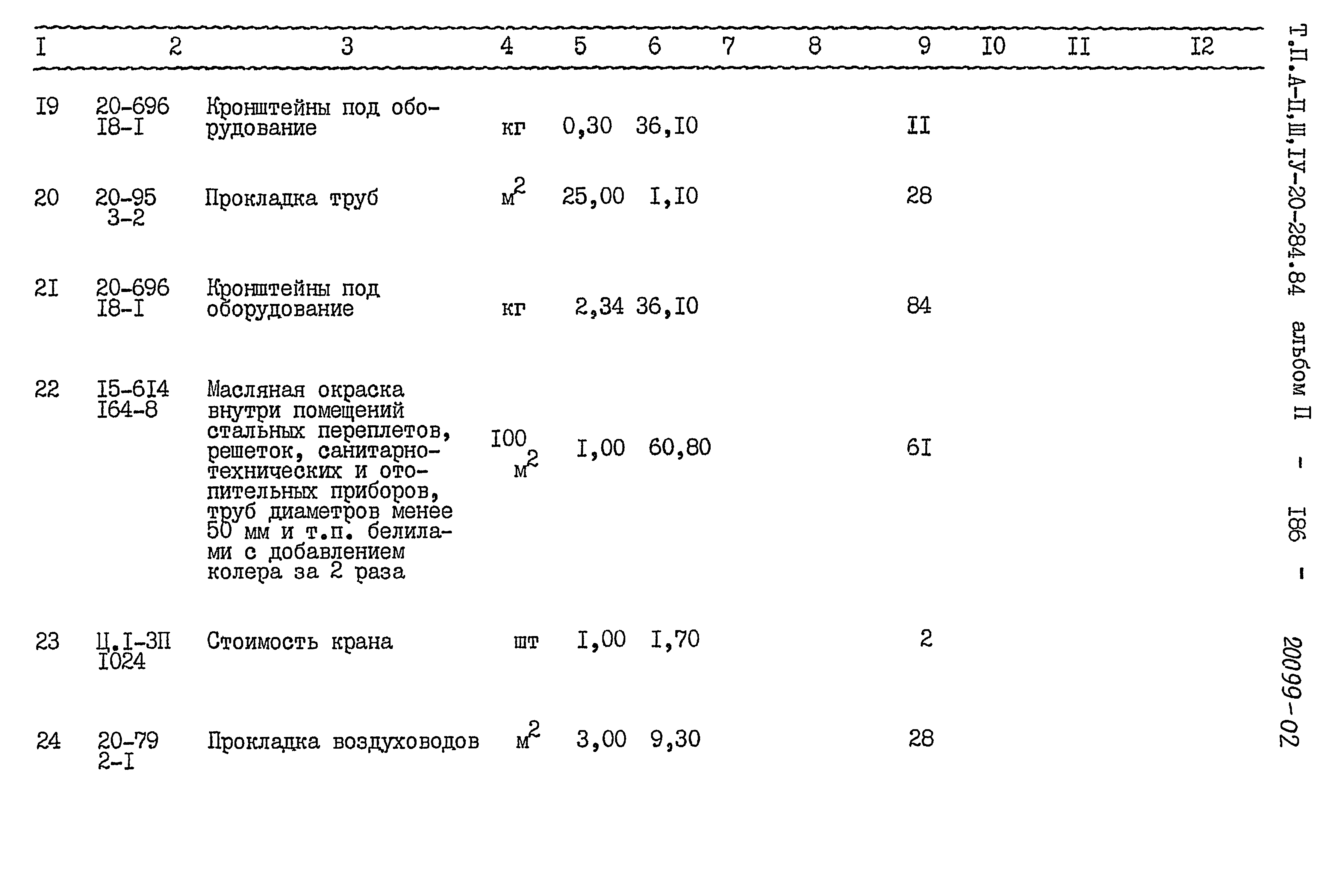 Типовой проект А-II,III,IV-20-284.84