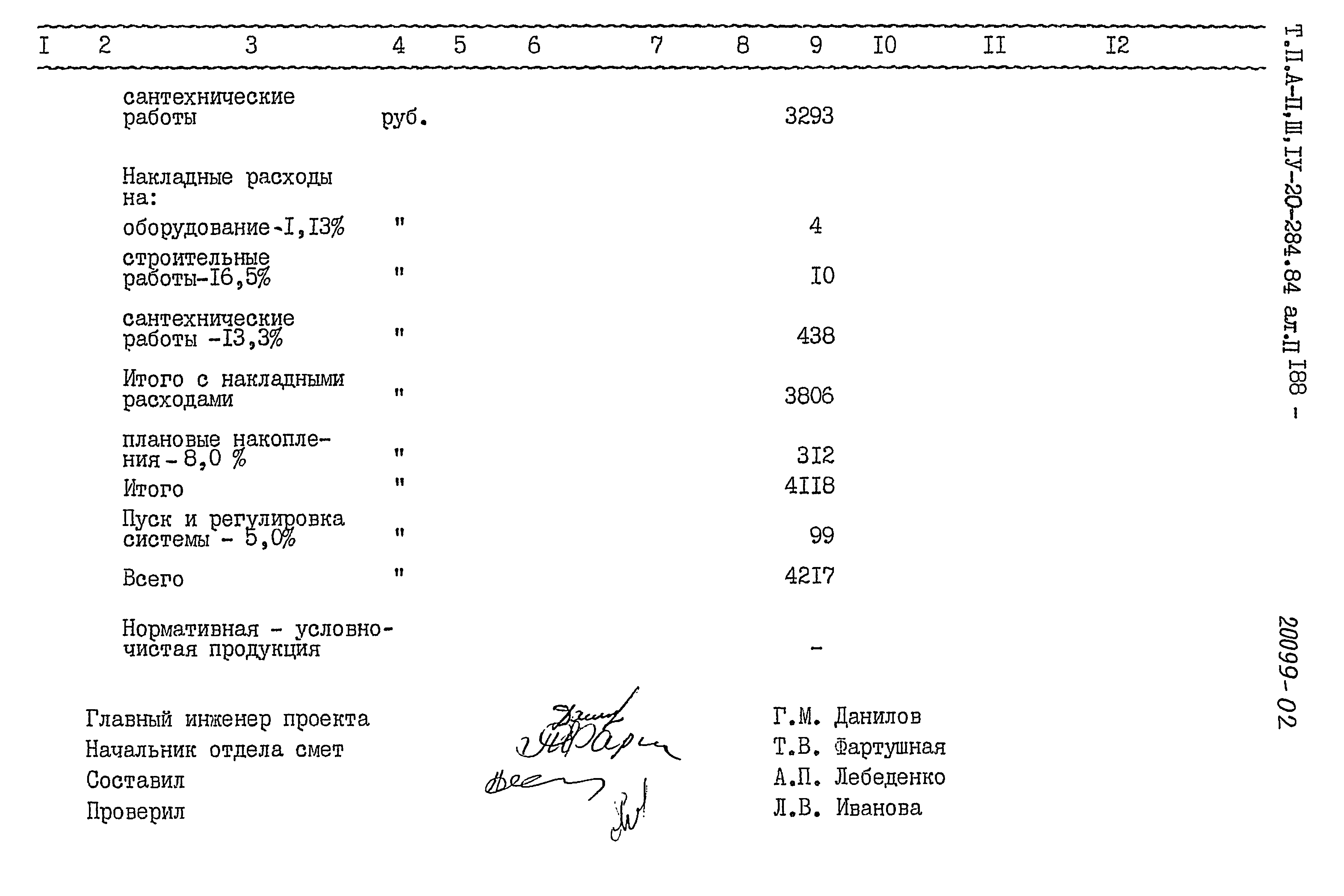 Типовой проект А-II,III,IV-20-284.84