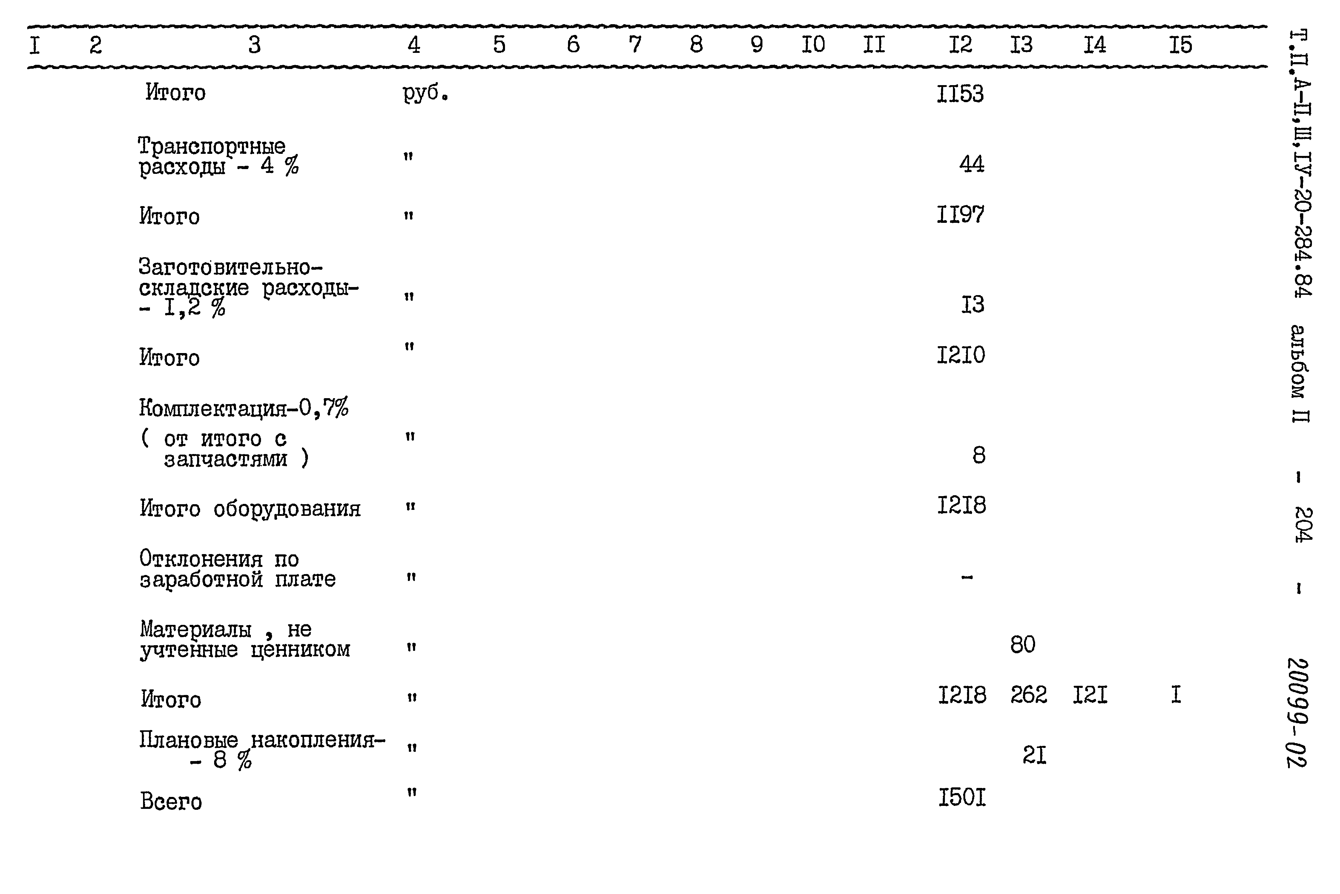 Типовой проект А-II,III,IV-20-284.84