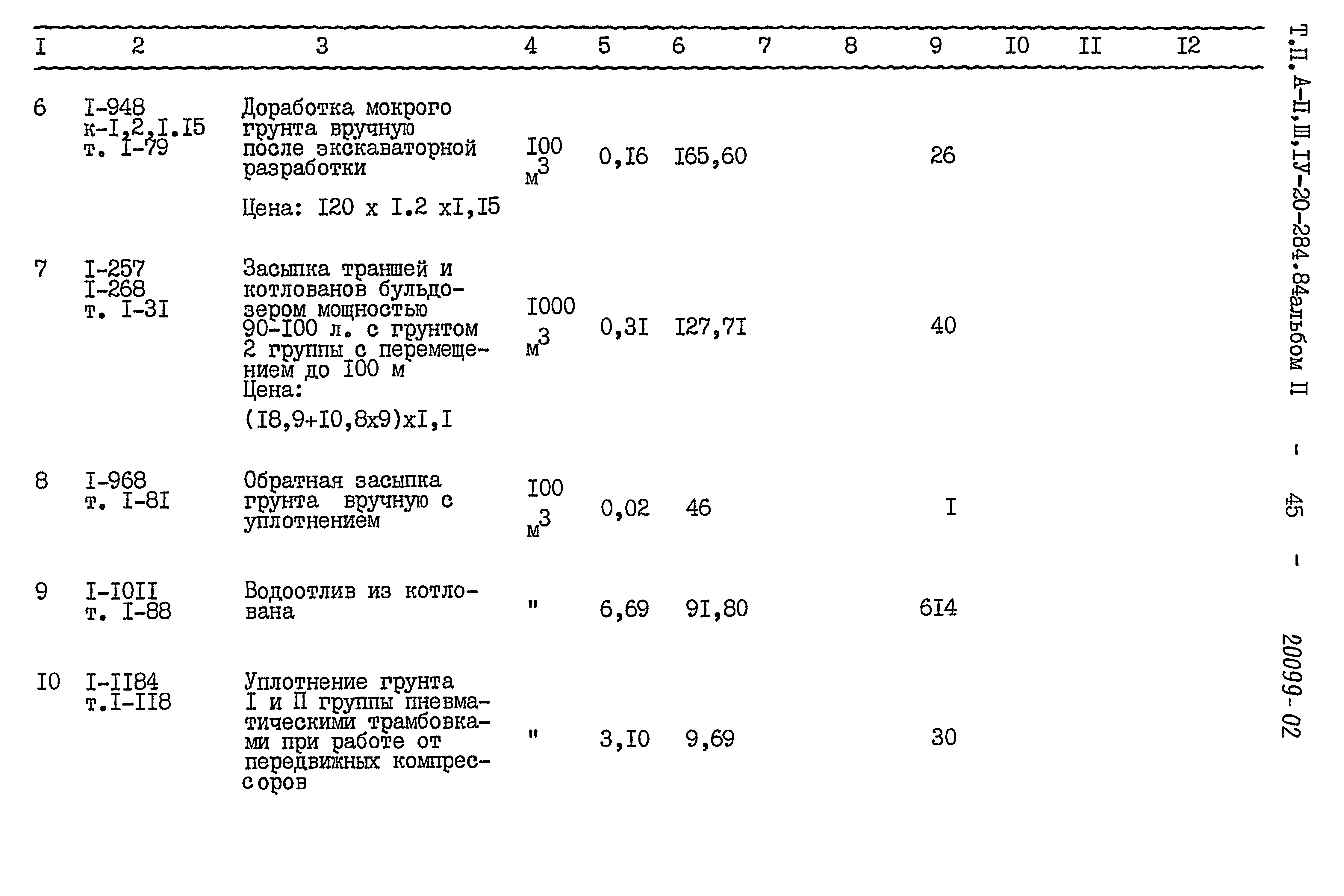 Типовой проект А-II,III,IV-20-284.84