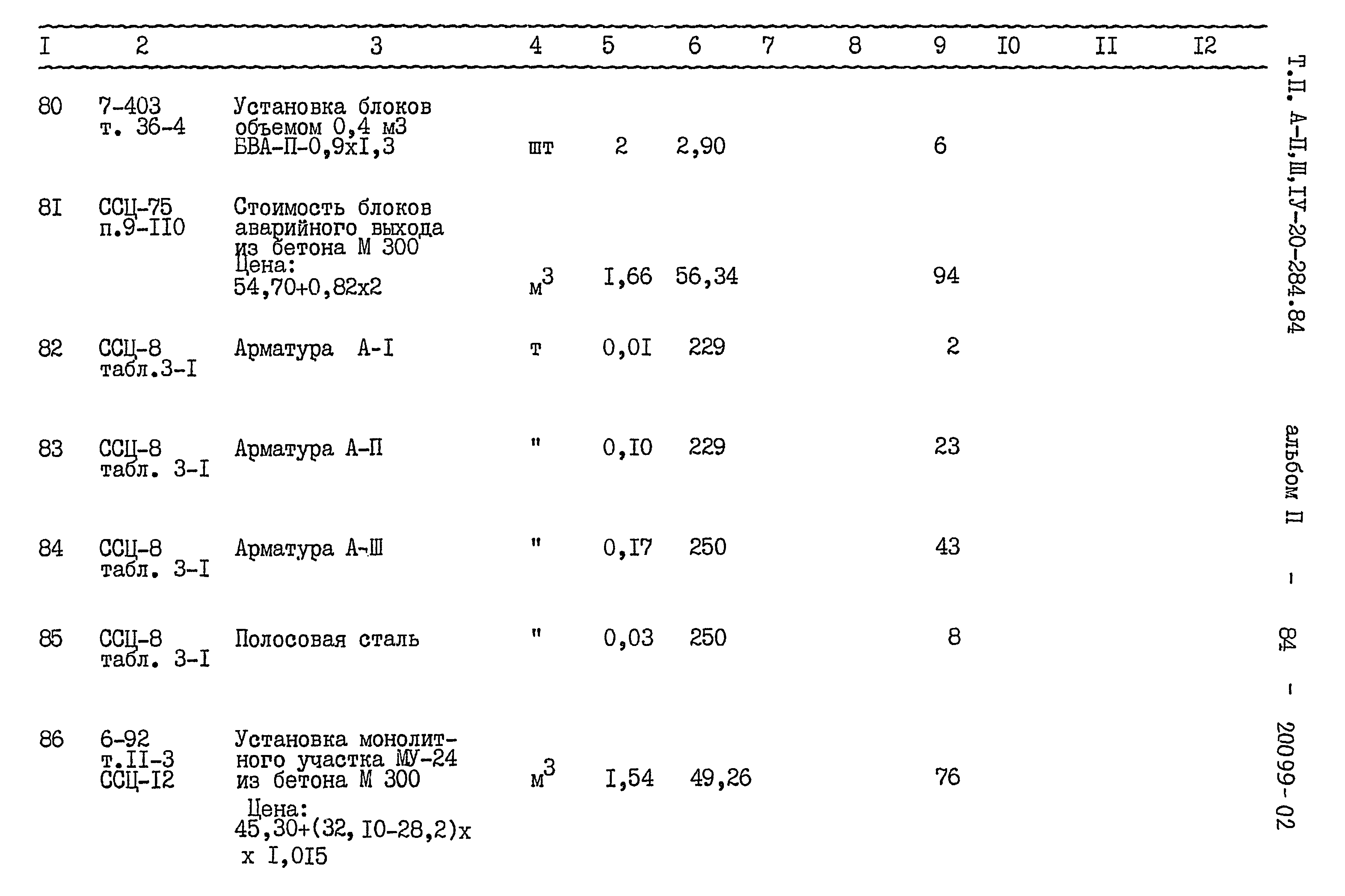 Типовой проект А-II,III,IV-20-284.84