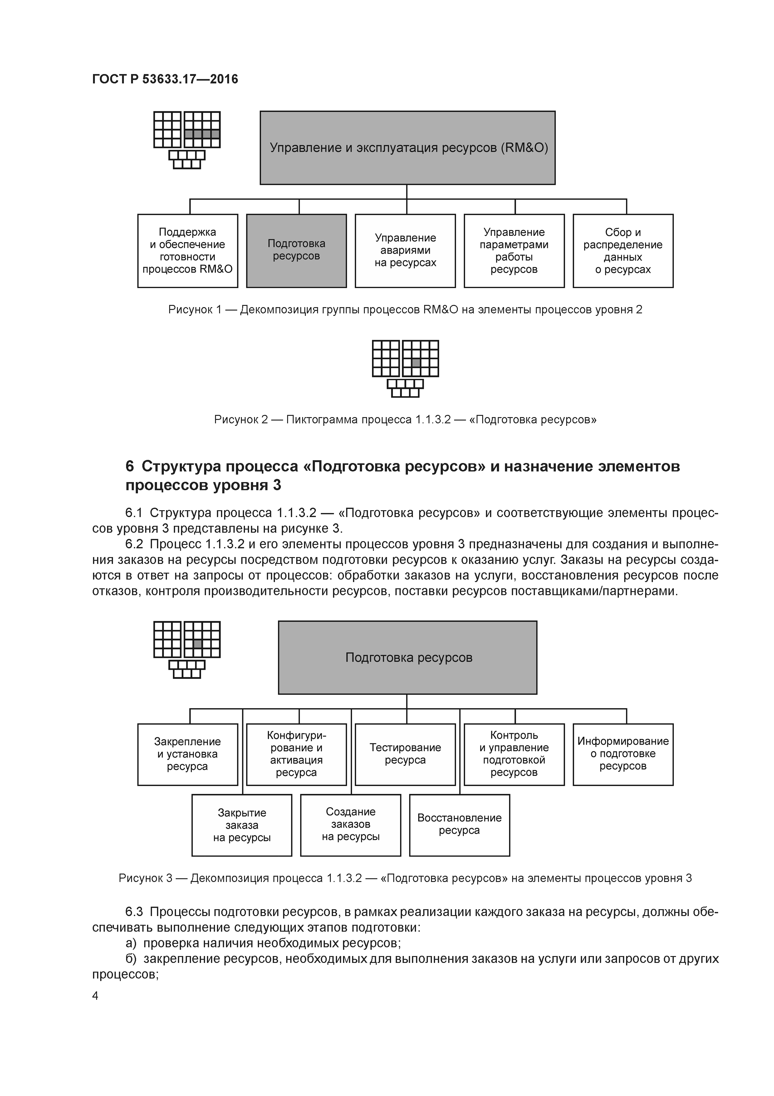 ГОСТ Р 53633.17-2016