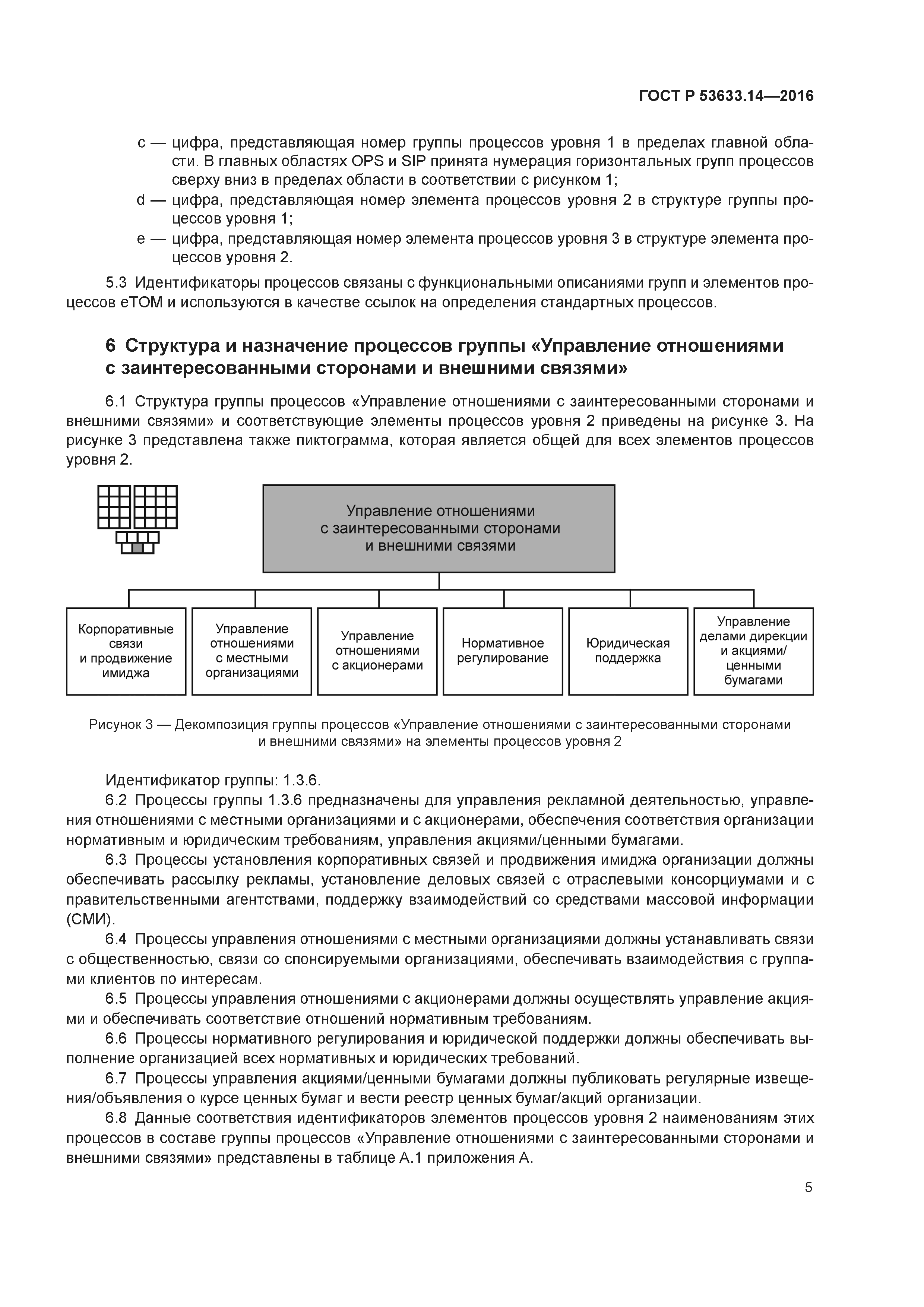 ГОСТ Р 53633.14-2016