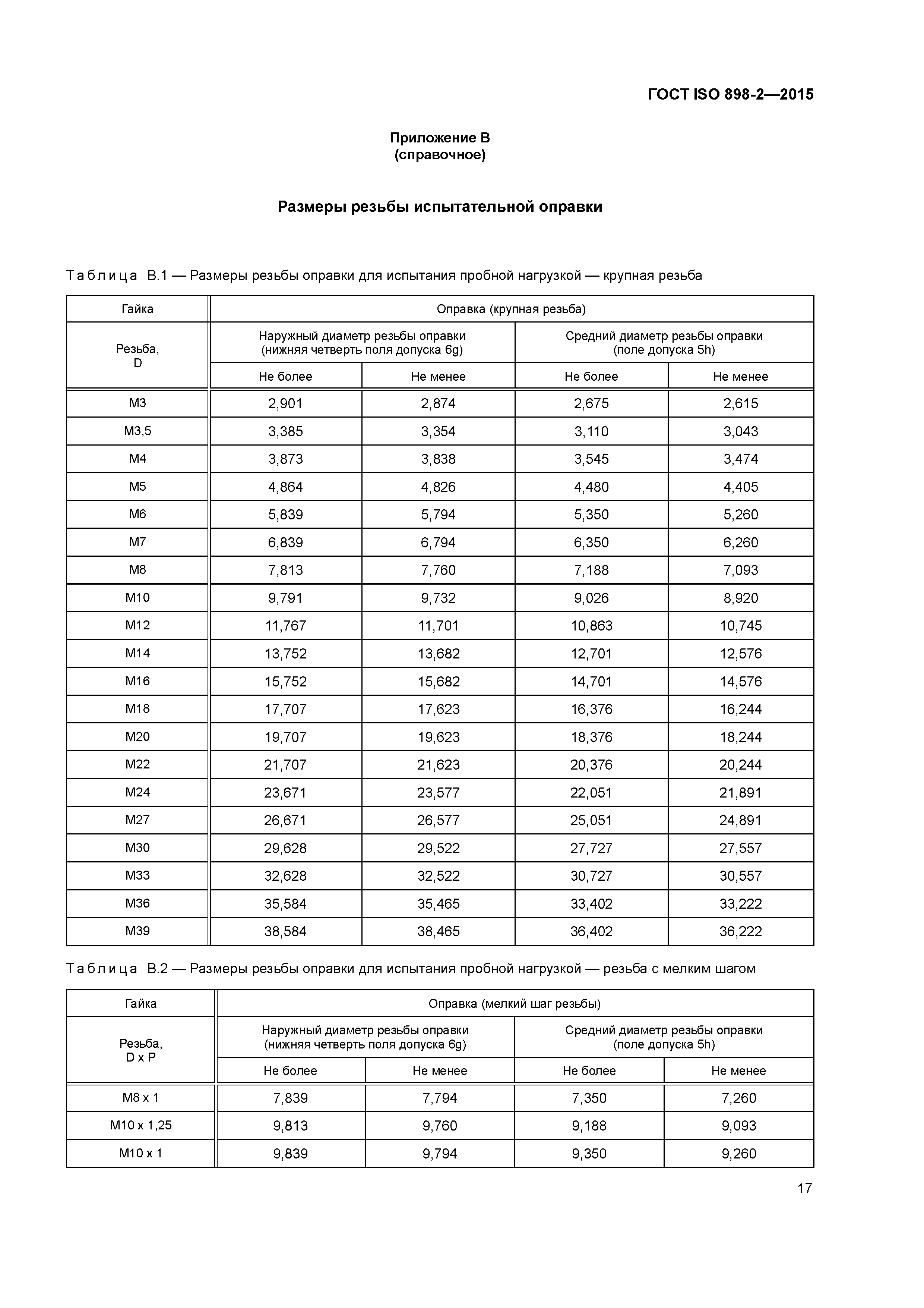 ГОСТ ISO 898-2-2015