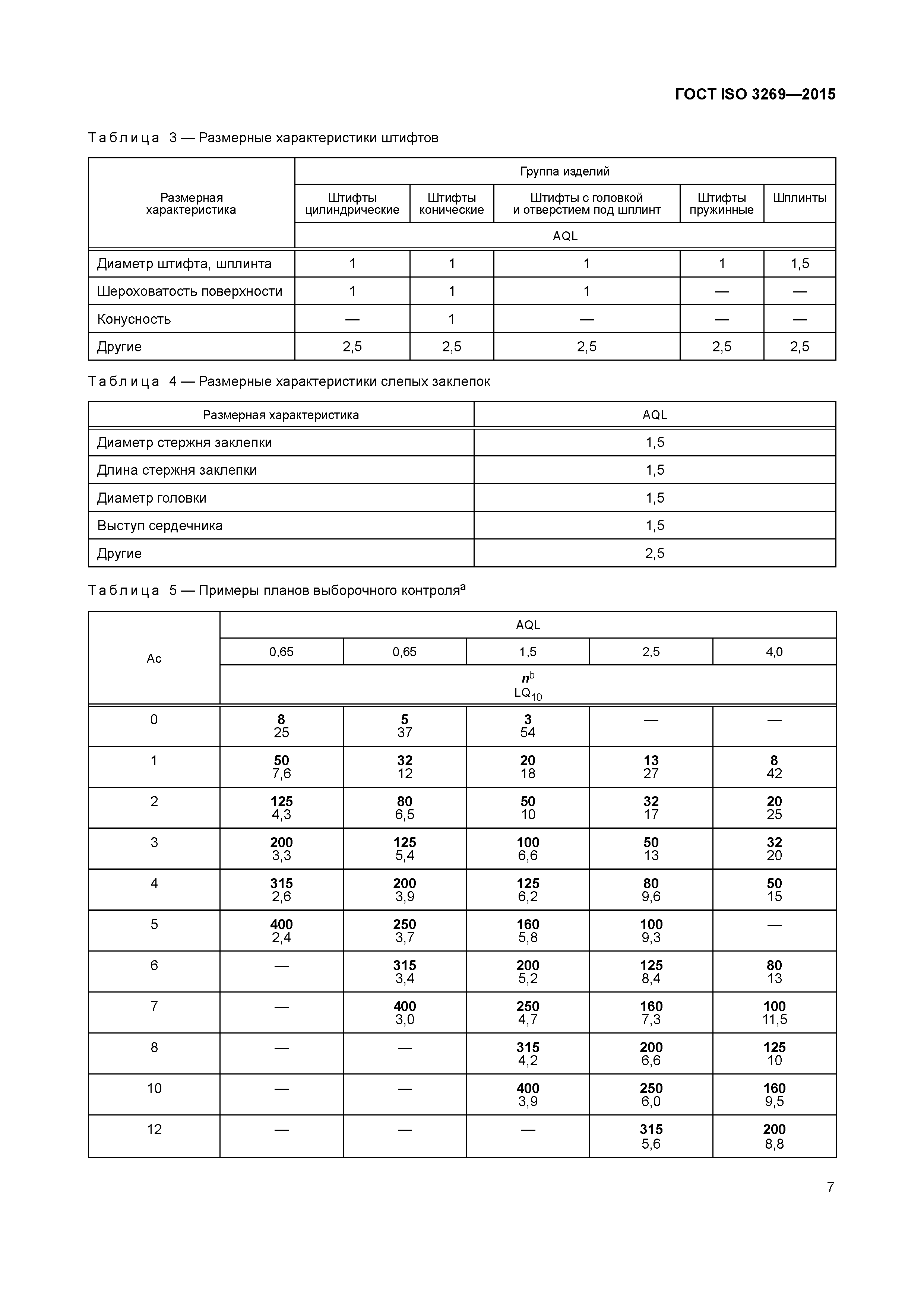 ГОСТ ISO 3269-2015