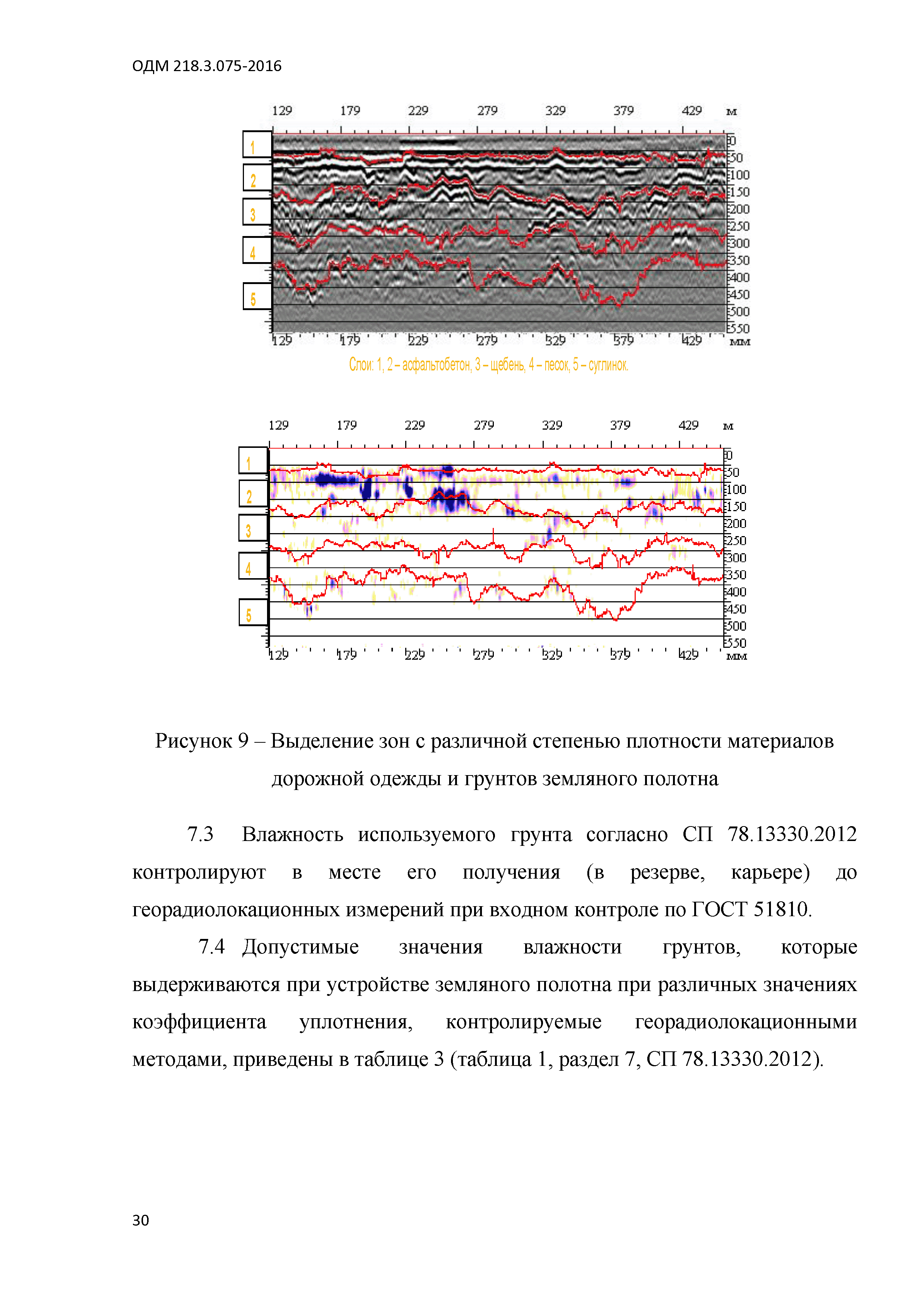 ОДМ 218.3.075-2016