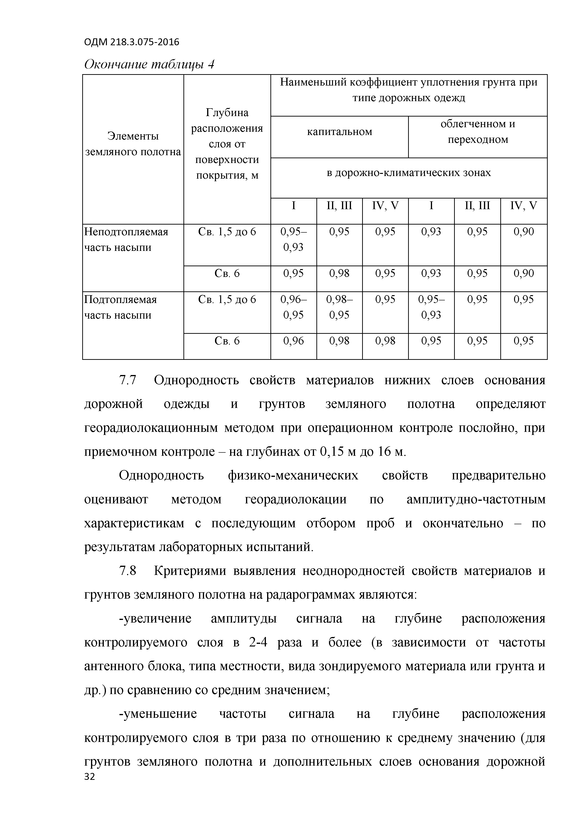 ОДМ 218.3.075-2016