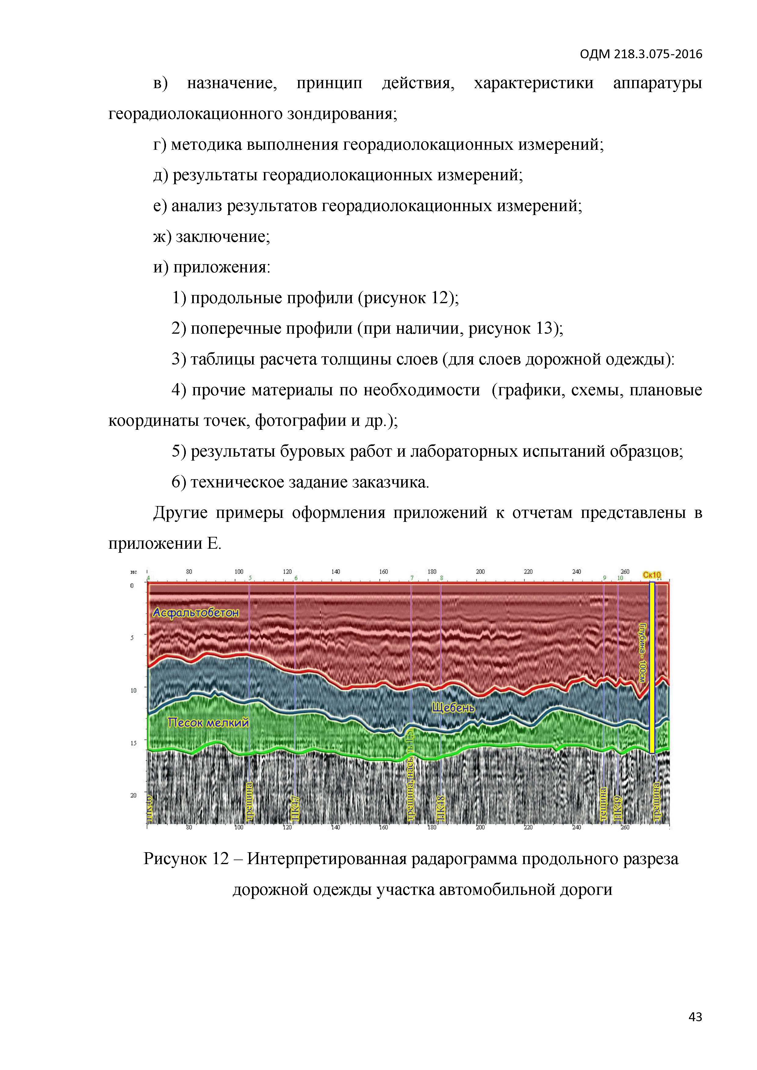 ОДМ 218.3.075-2016