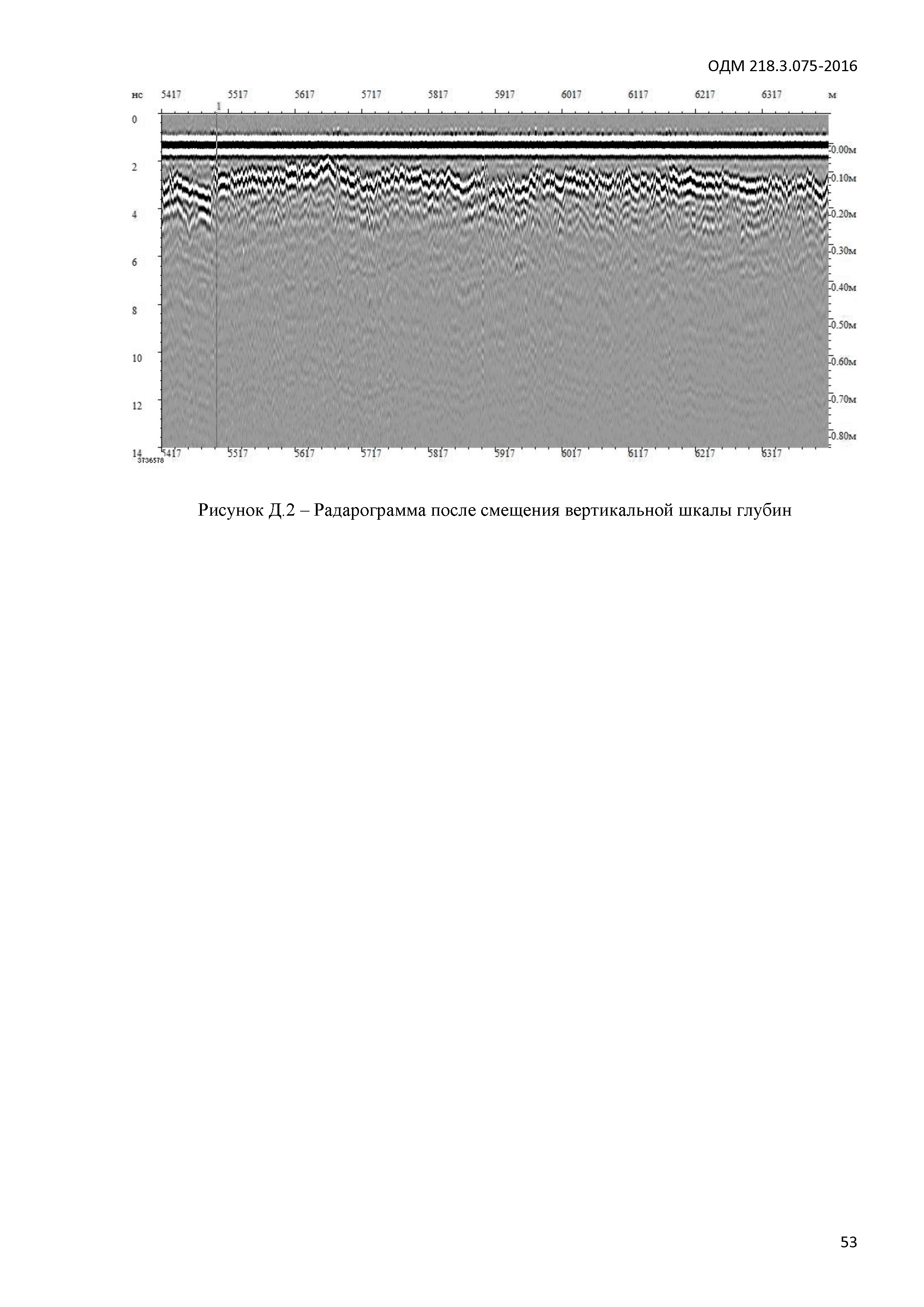 ОДМ 218.3.075-2016