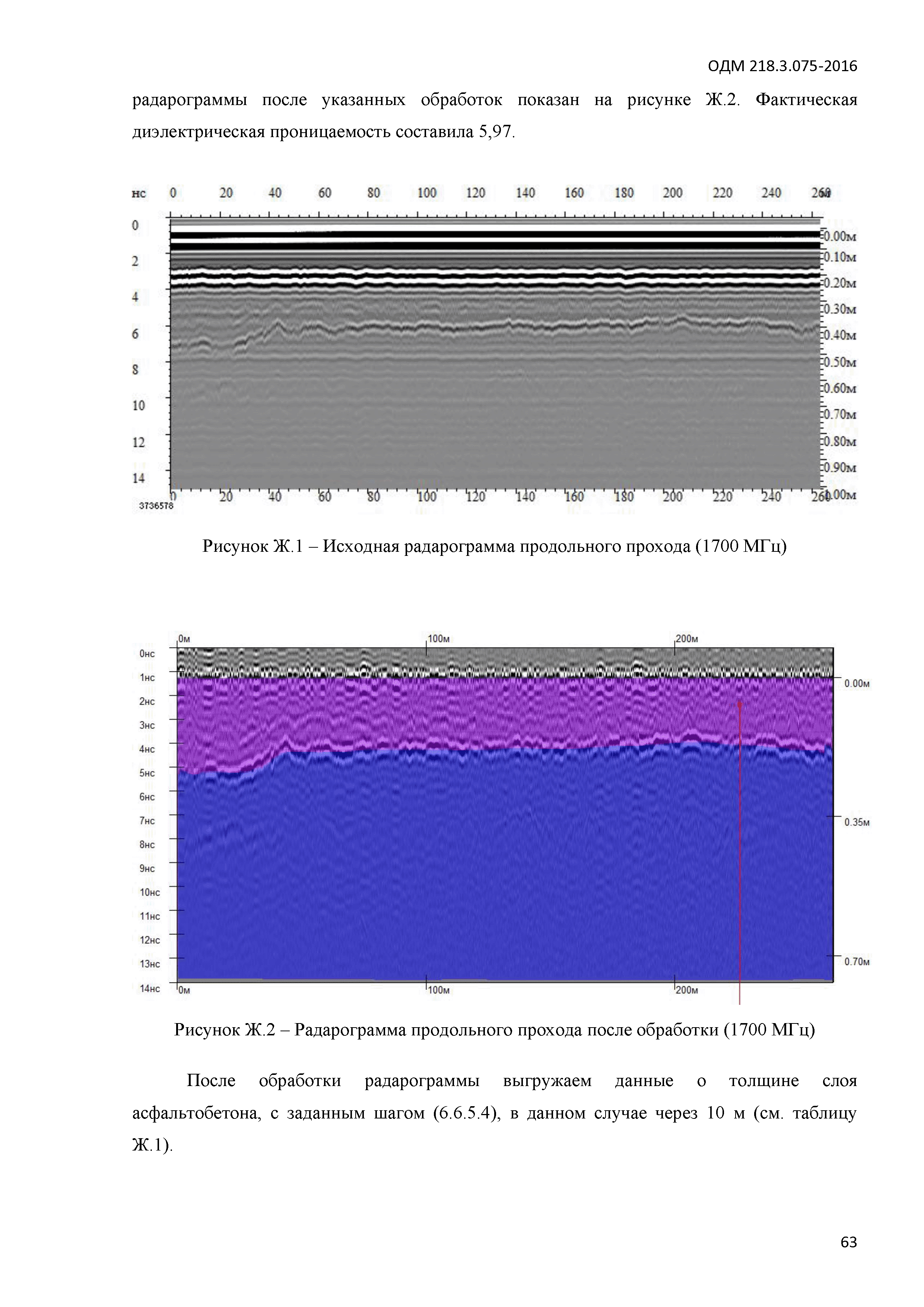 ОДМ 218.3.075-2016