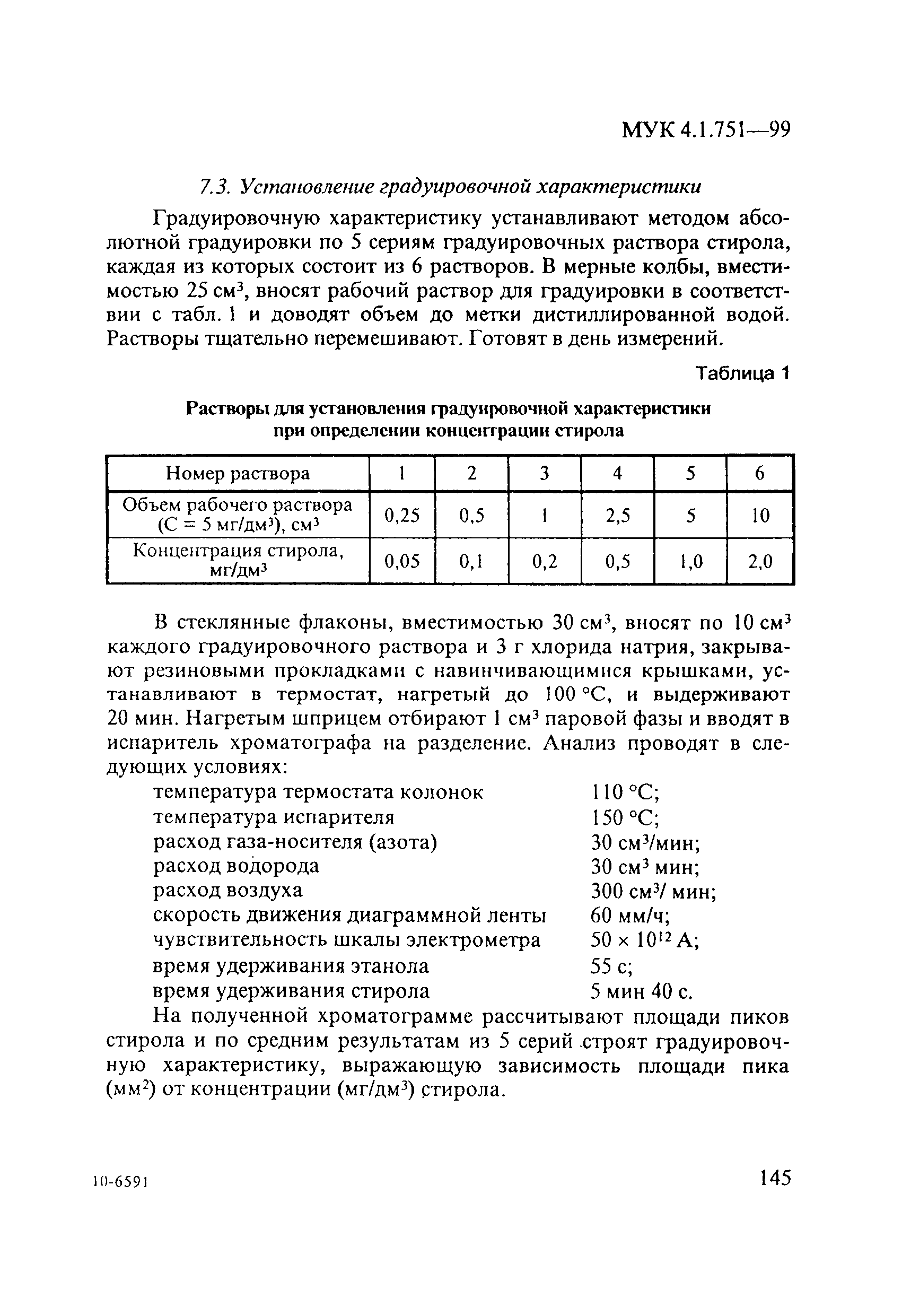 МУК 4.1.751-99