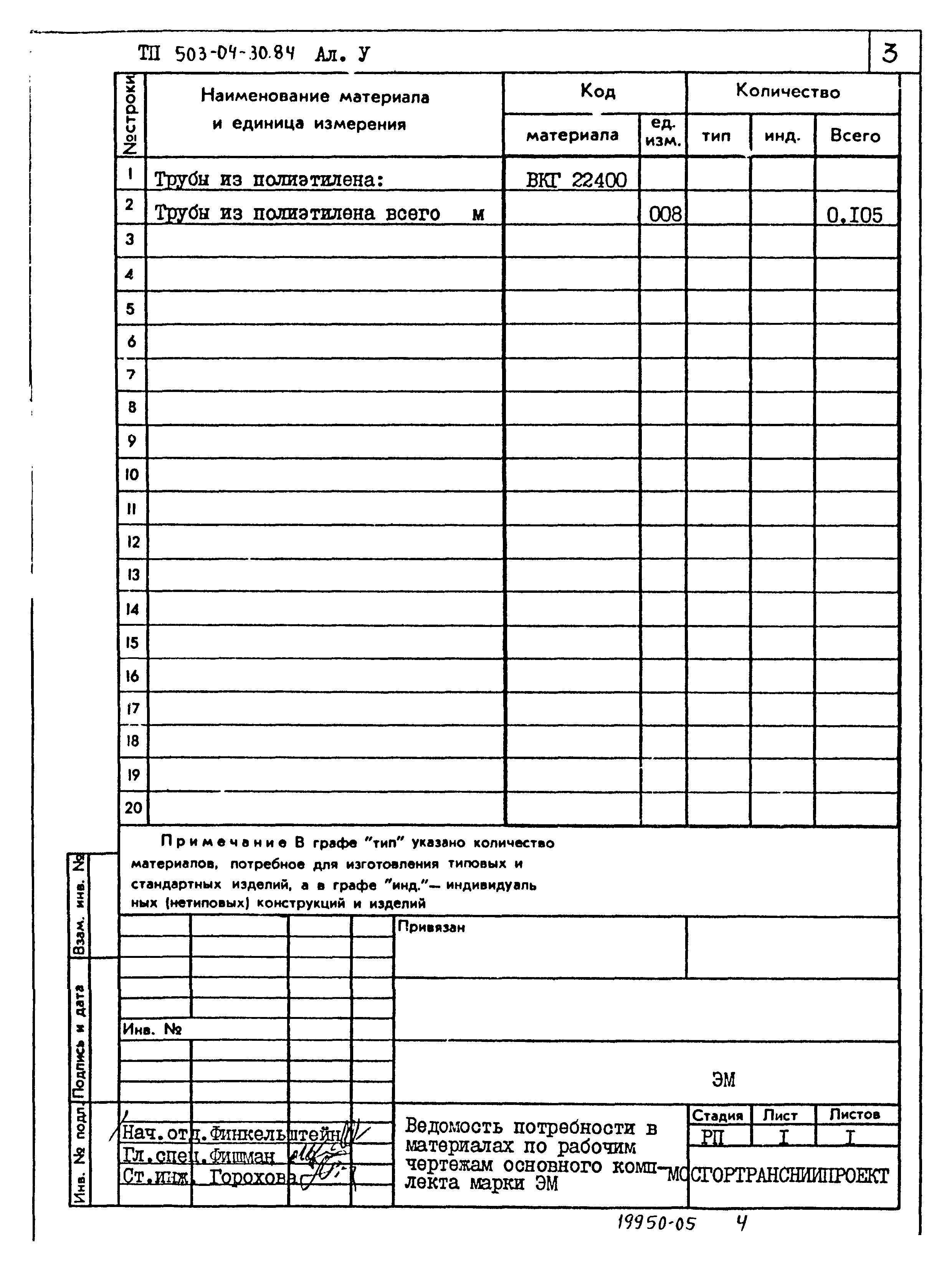 Типовые проектные решения 503-04-30.84