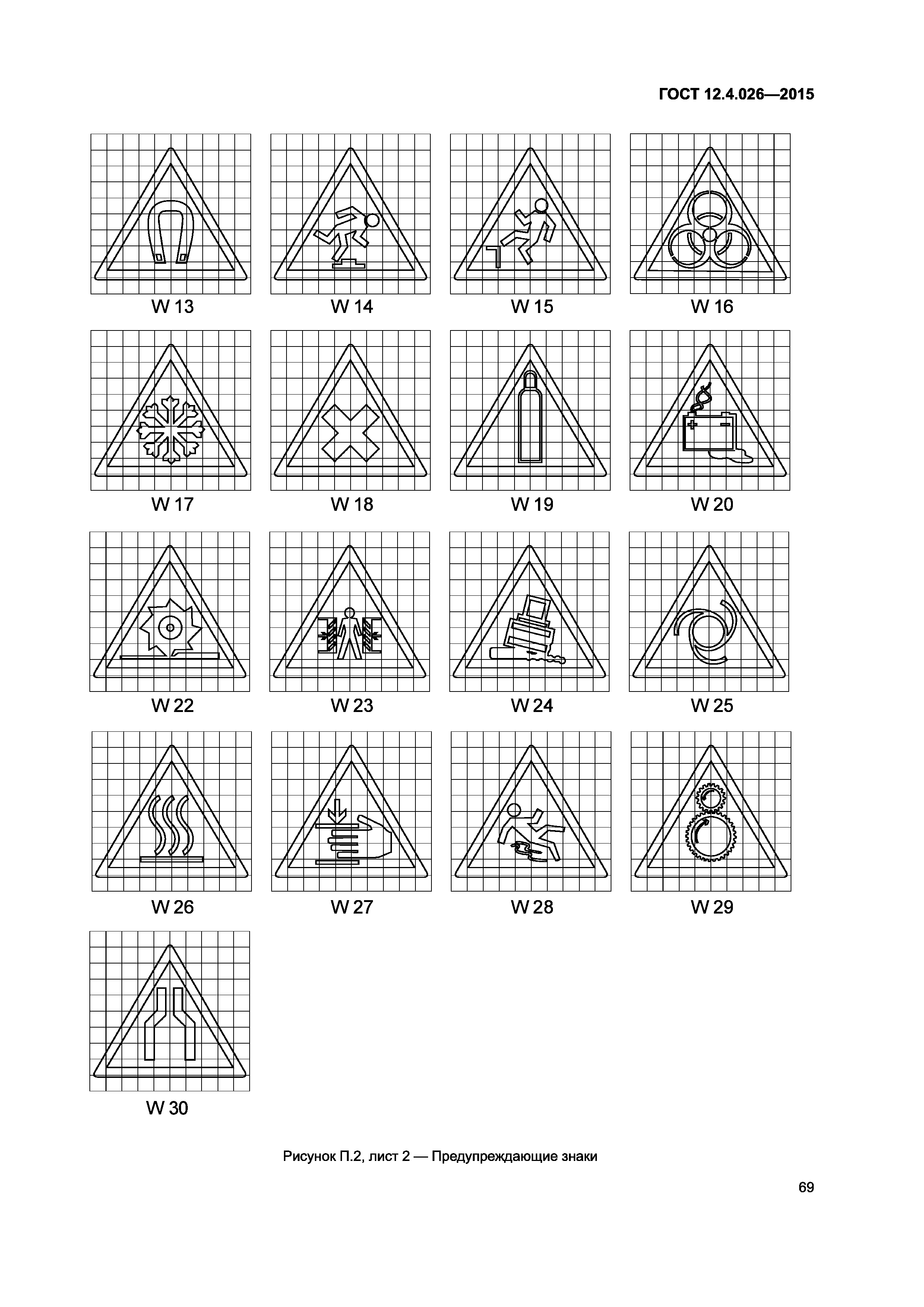 ГОСТ 12.4.026-2015