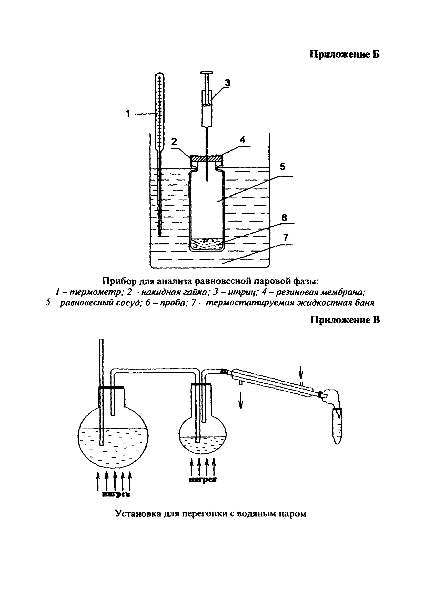 МУК 4.1.774-99