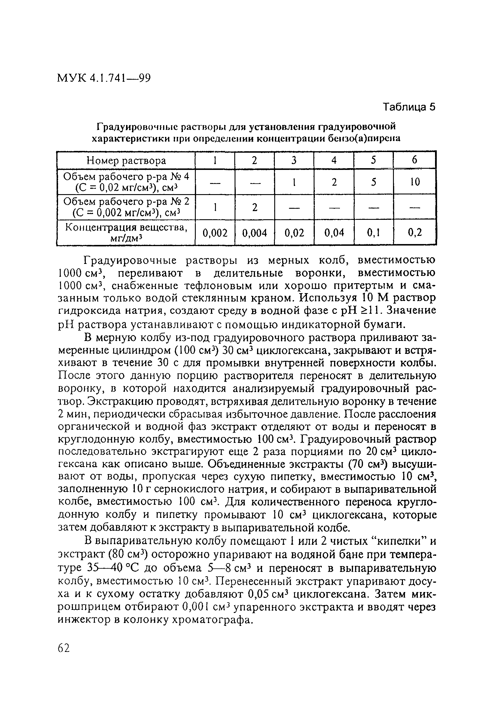 МУК 4.1.741-99