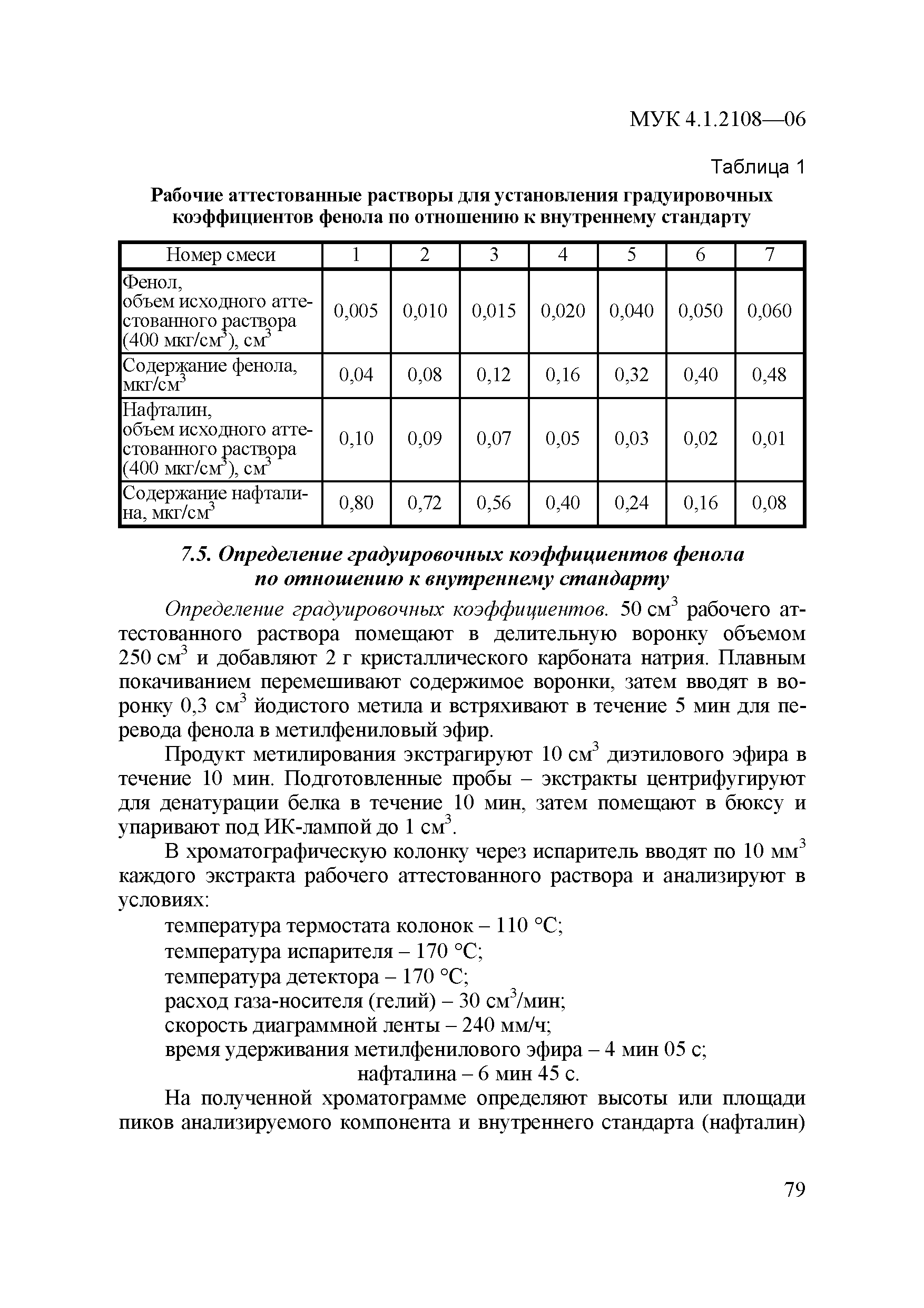 МУК 4.1.2108-06