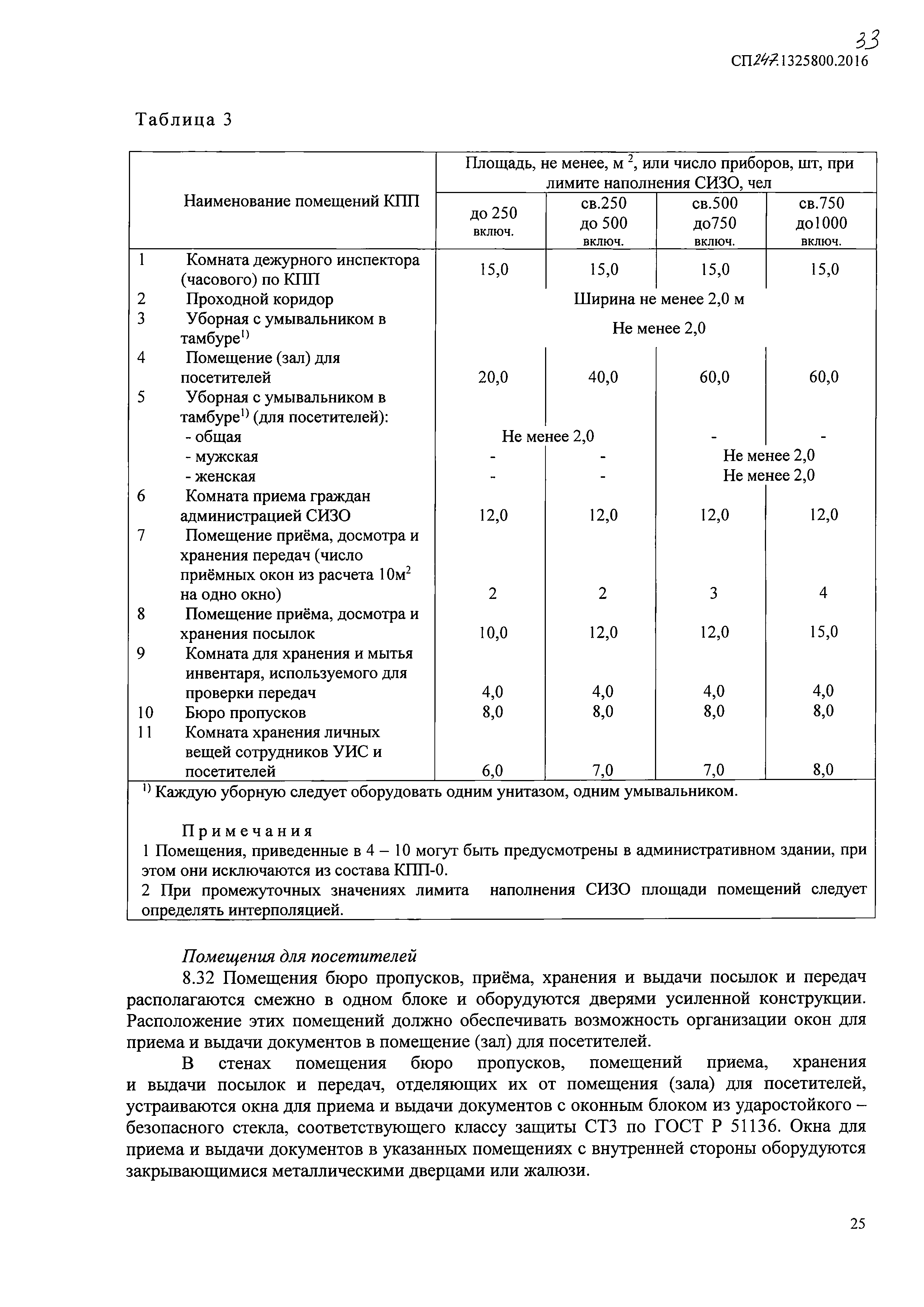 СП 247.1325800.2016