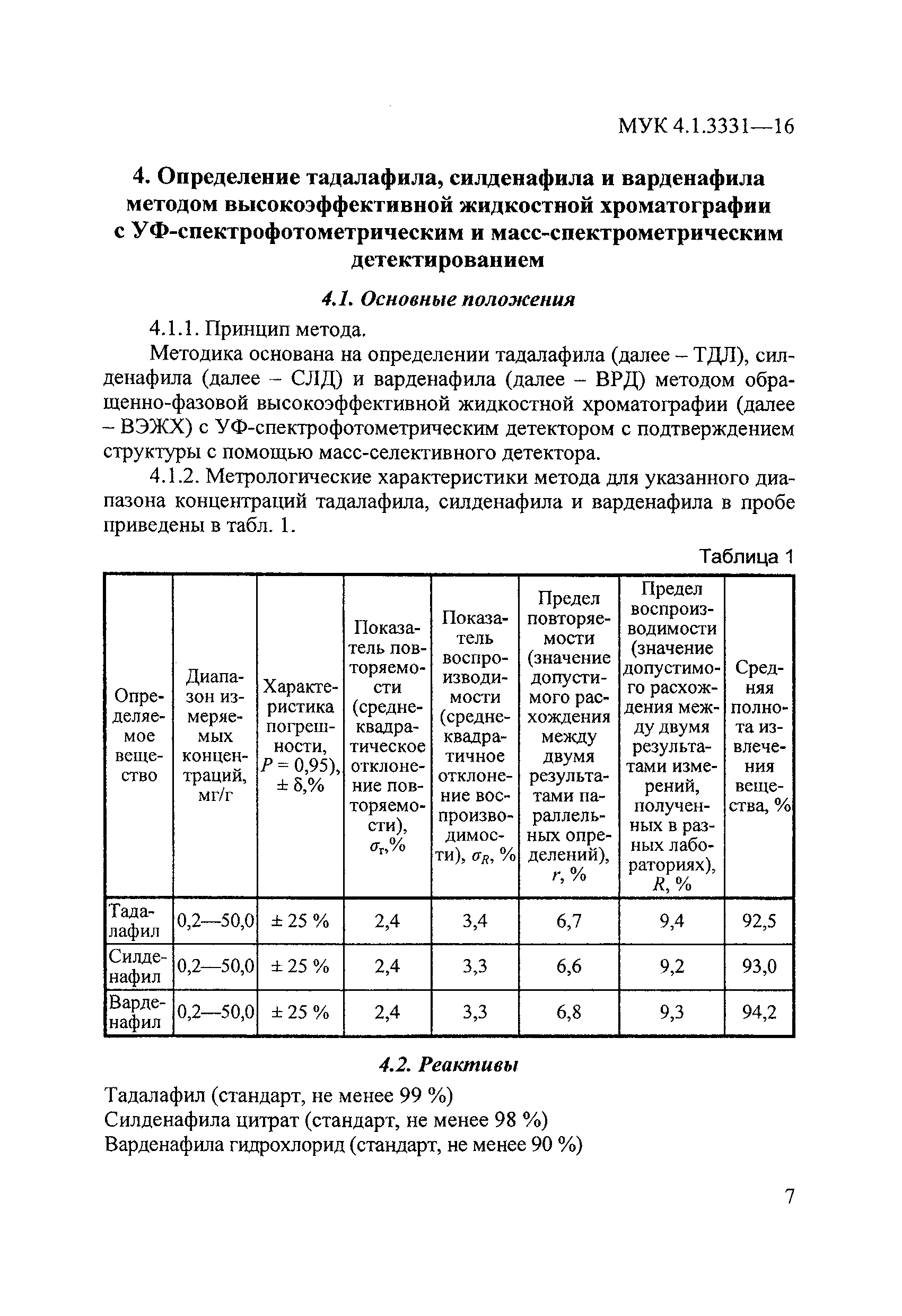 МУК 4.1.3331-16