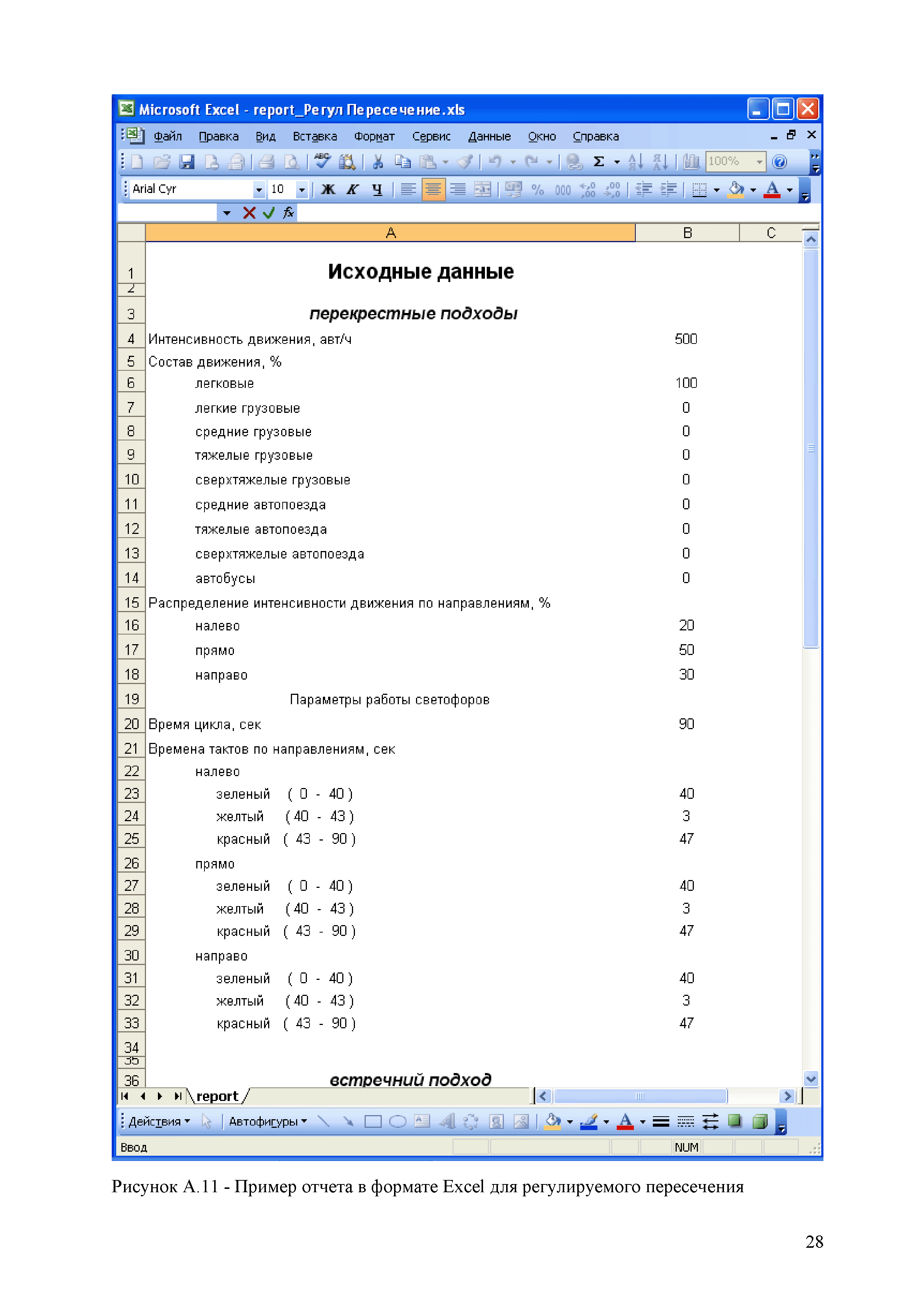 ОДМ 218.2.073-2016