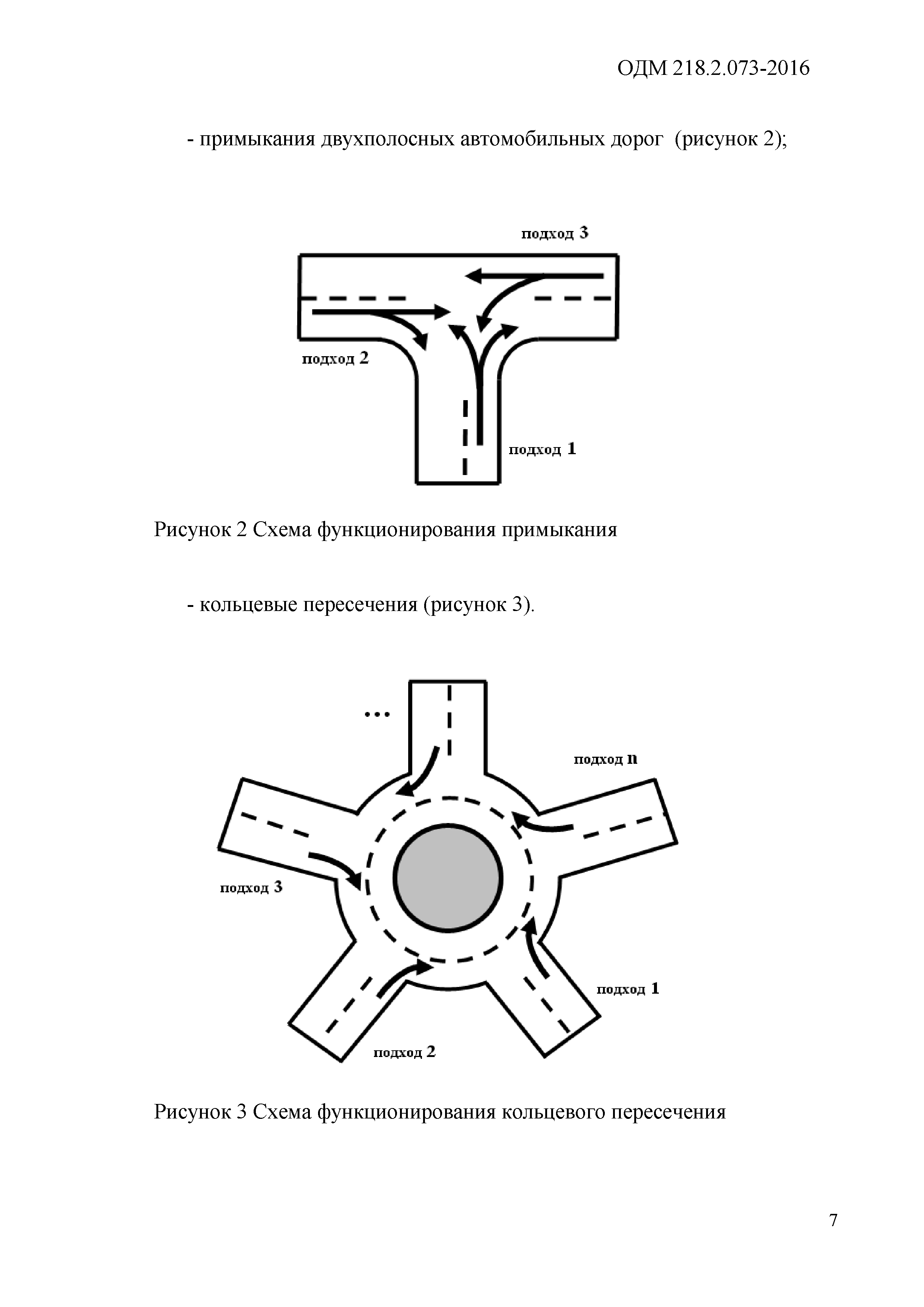 ОДМ 218.2.073-2016