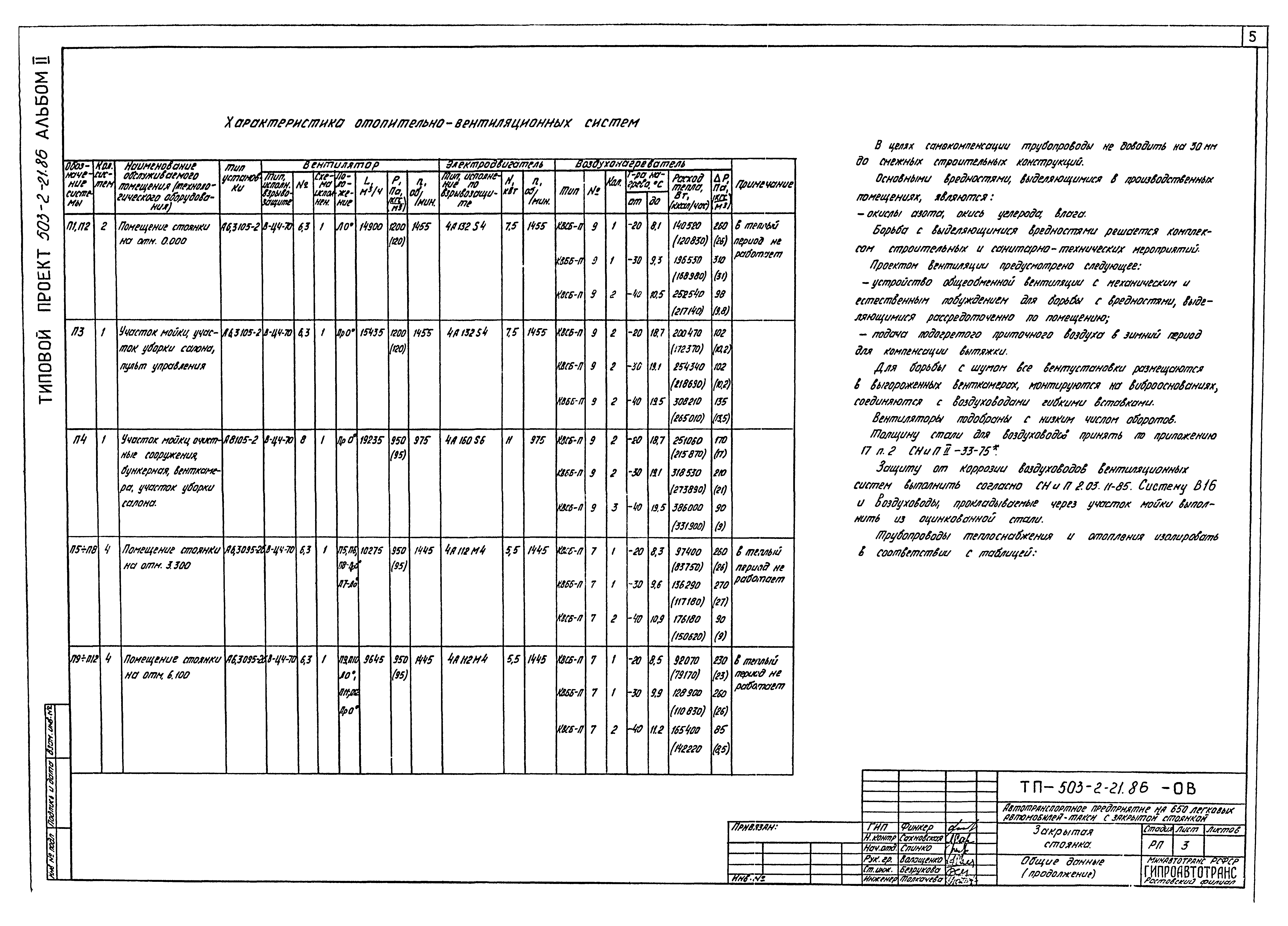 Типовой проект 503-2-21.86