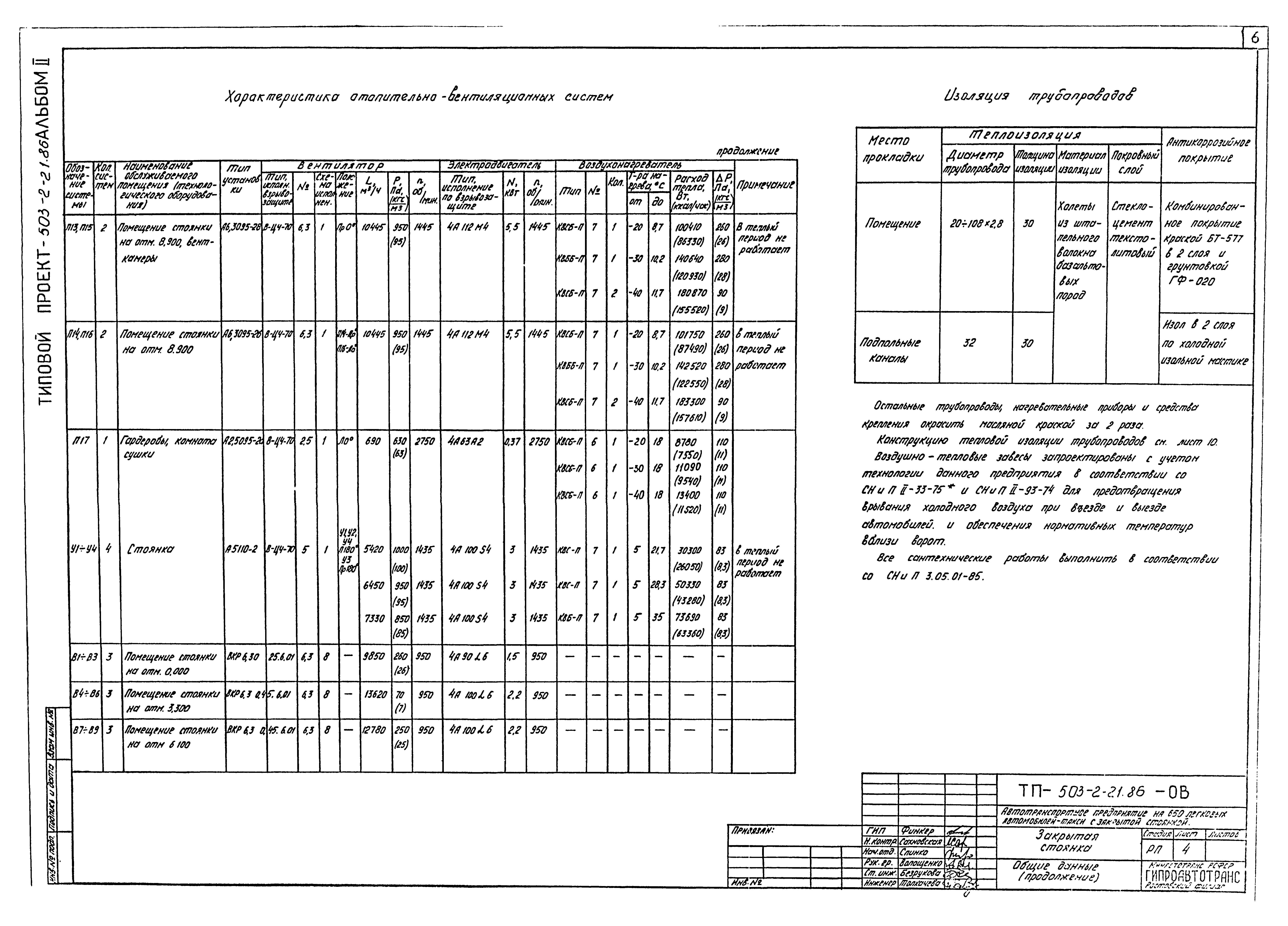 Типовой проект 503-2-21.86