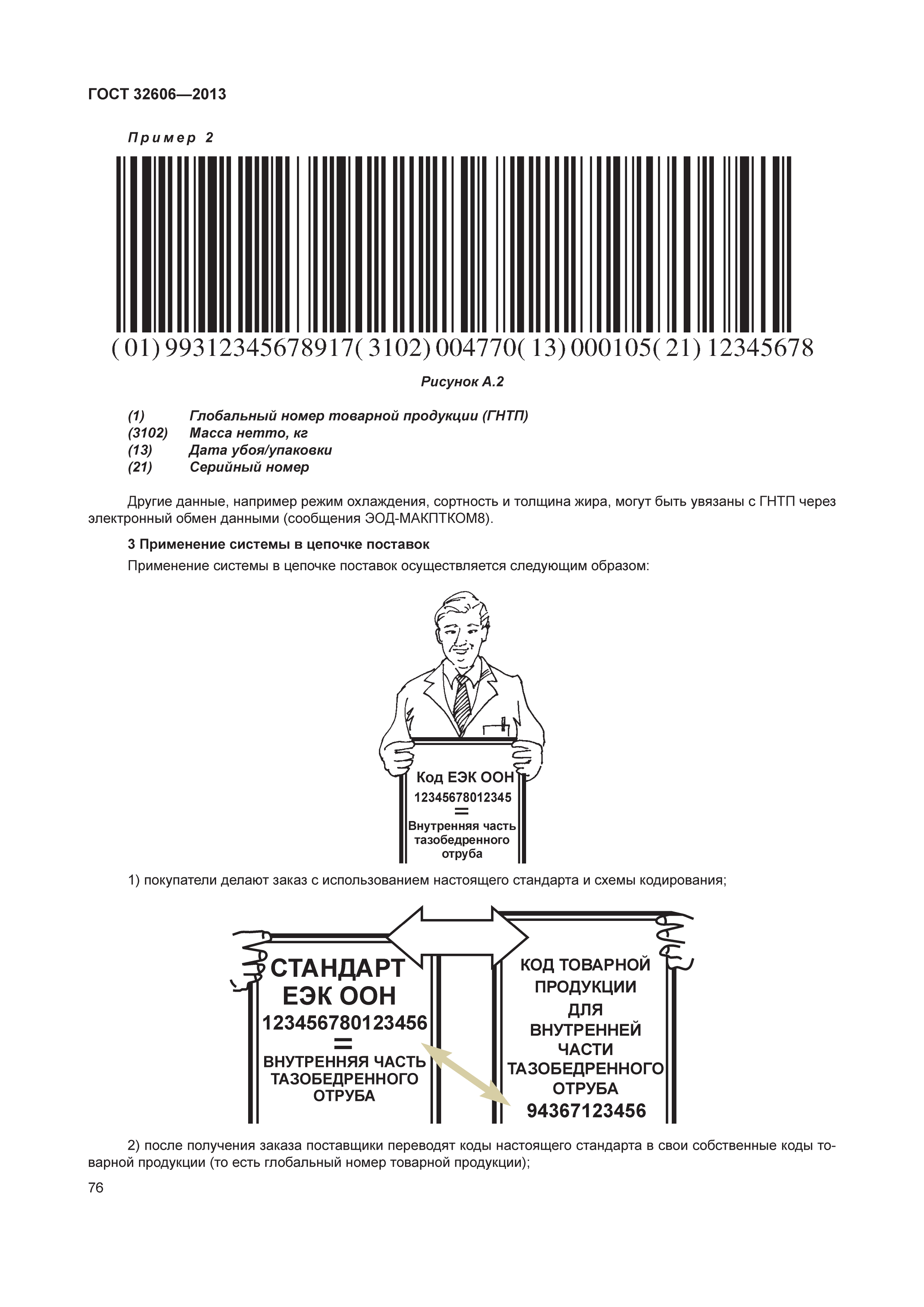 ГОСТ 32606-2013