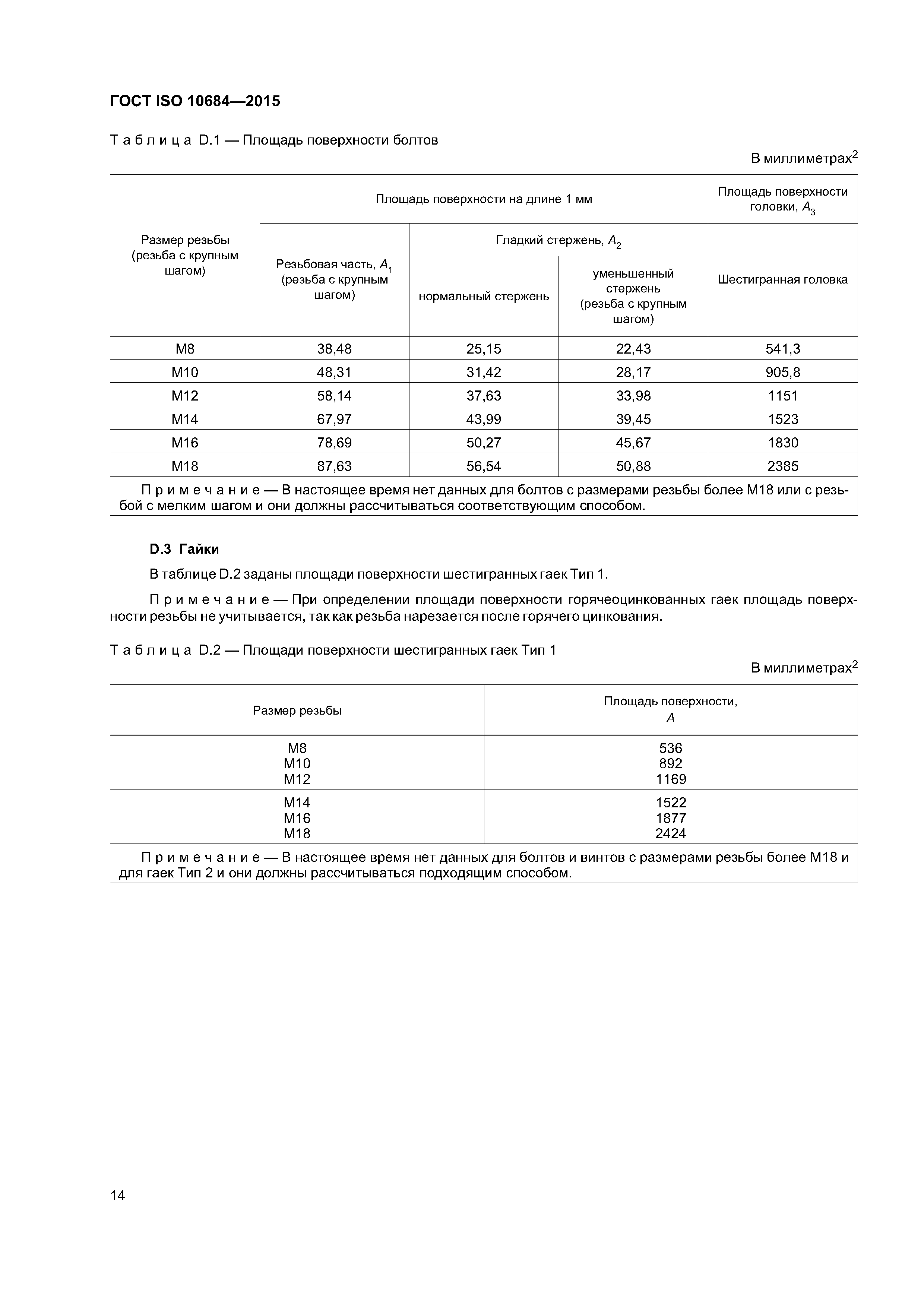 ГОСТ ISO 10684-2015