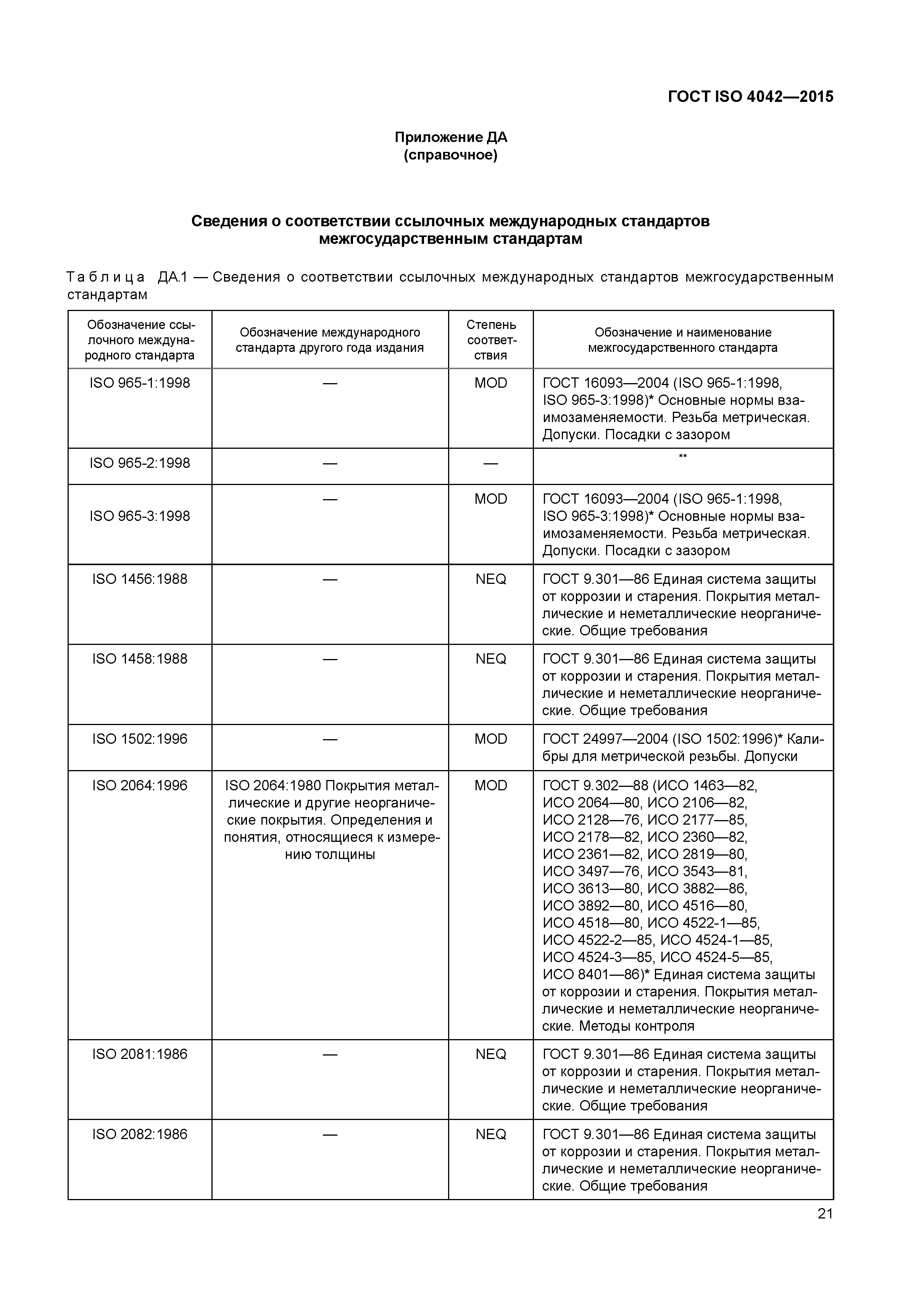 ГОСТ ISO 4042-2015