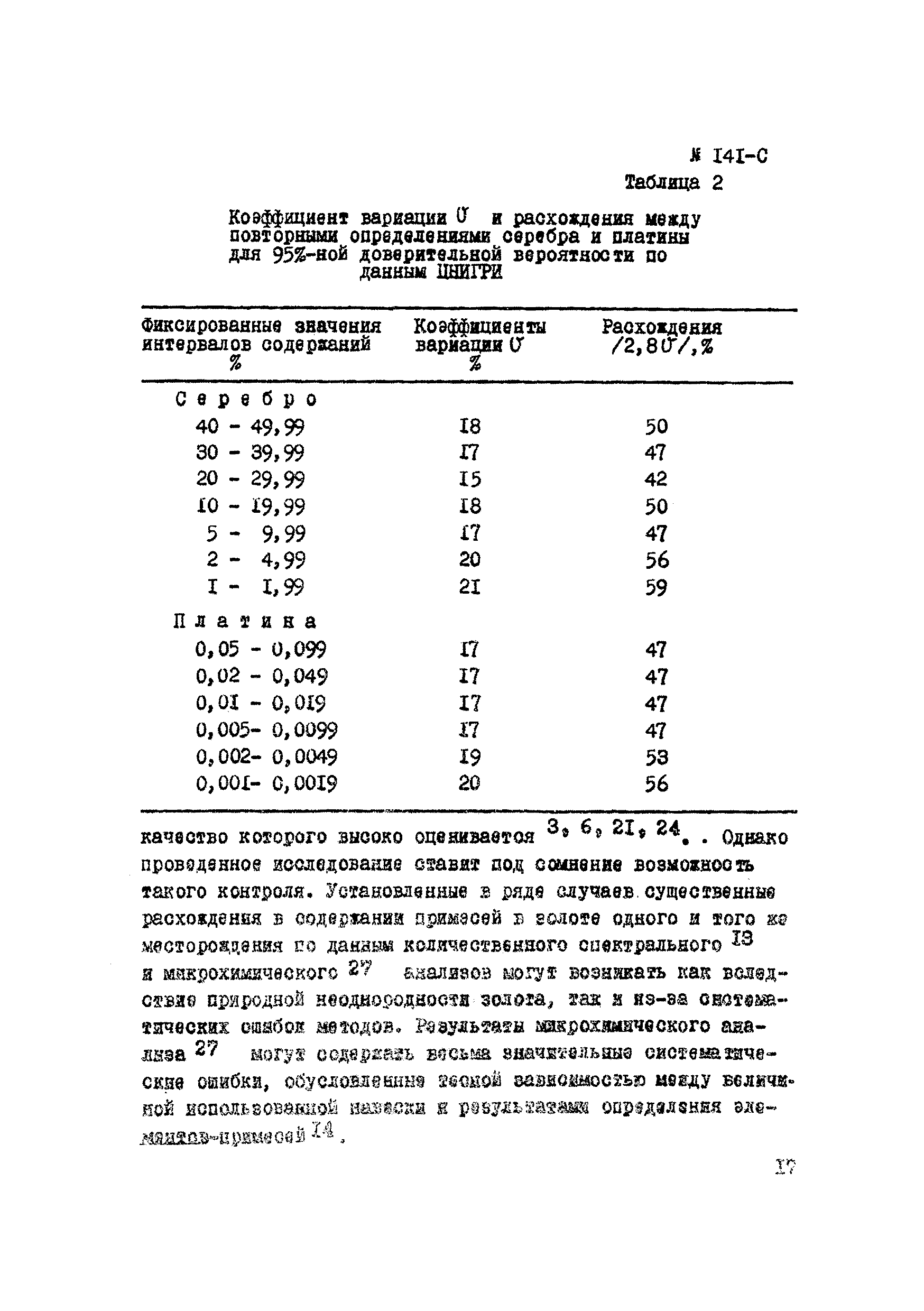 Инструкция НСАМ 141-С