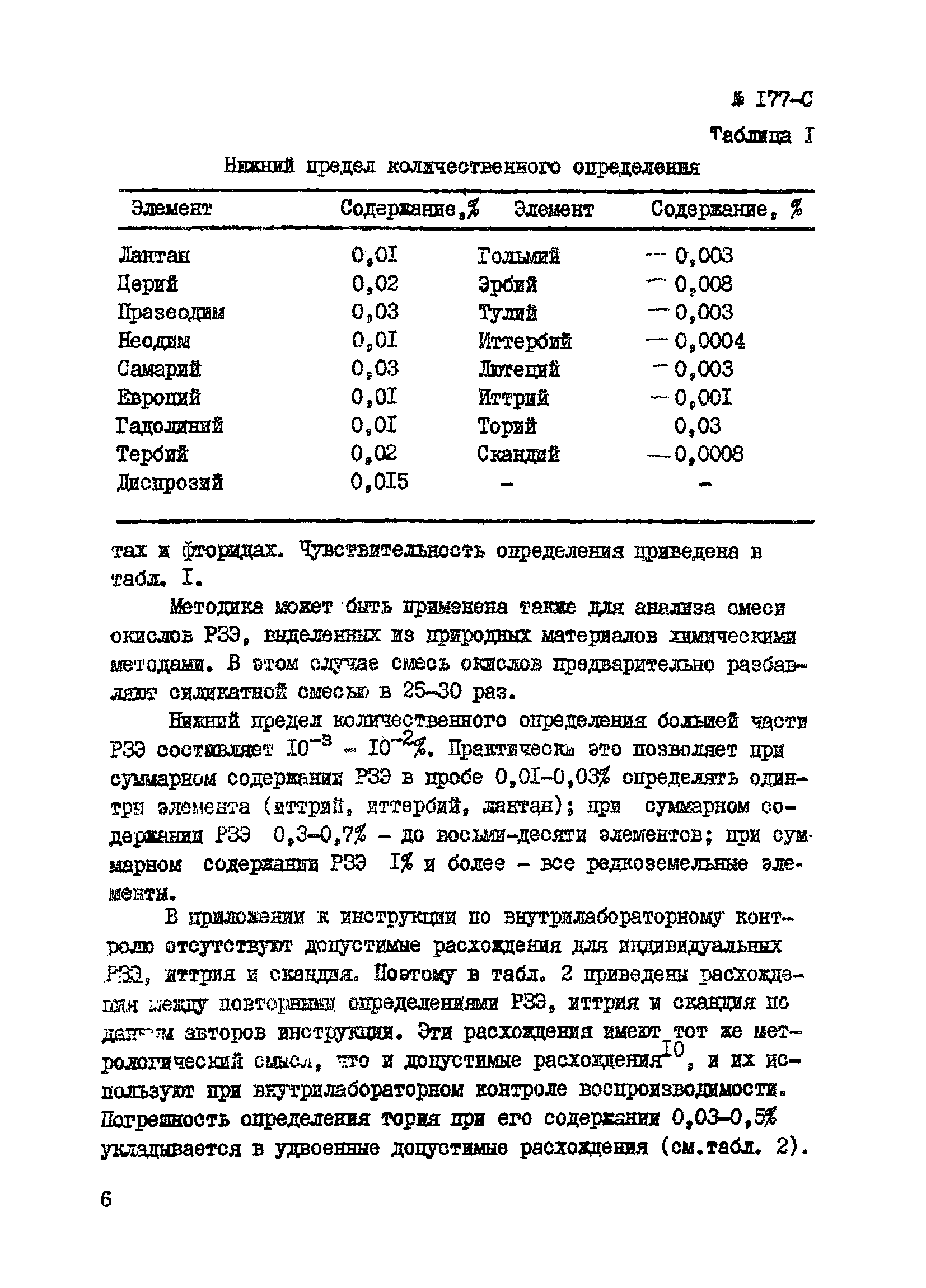 Инструкция НСАМ 177-С