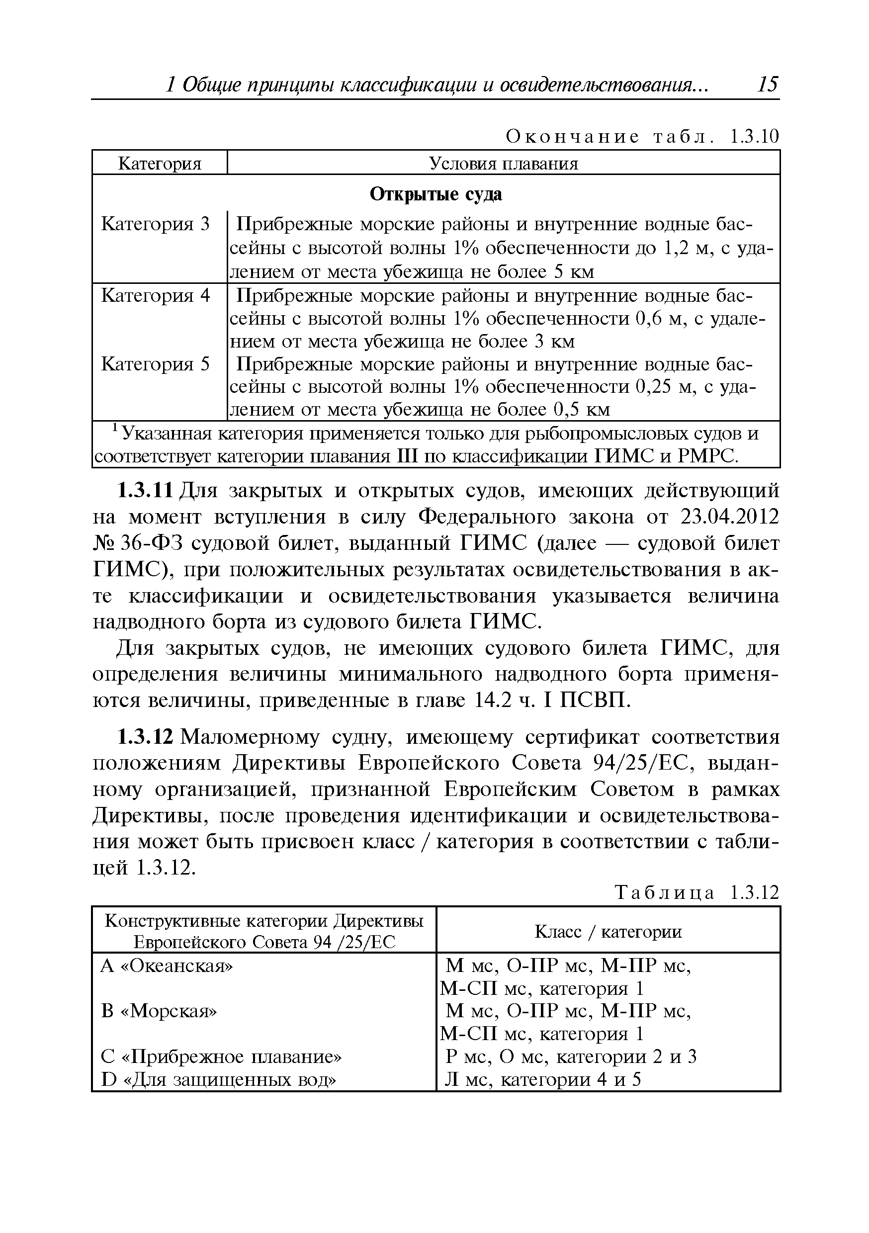 Руководство Р.040-2013