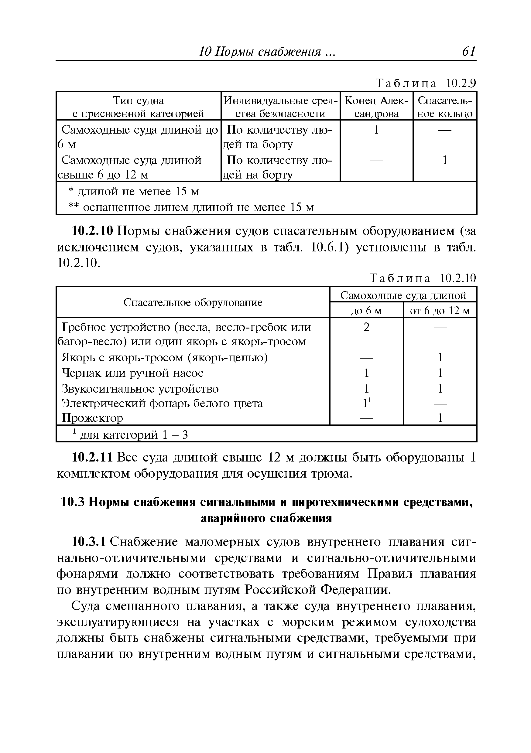 Руководство Р.040-2013