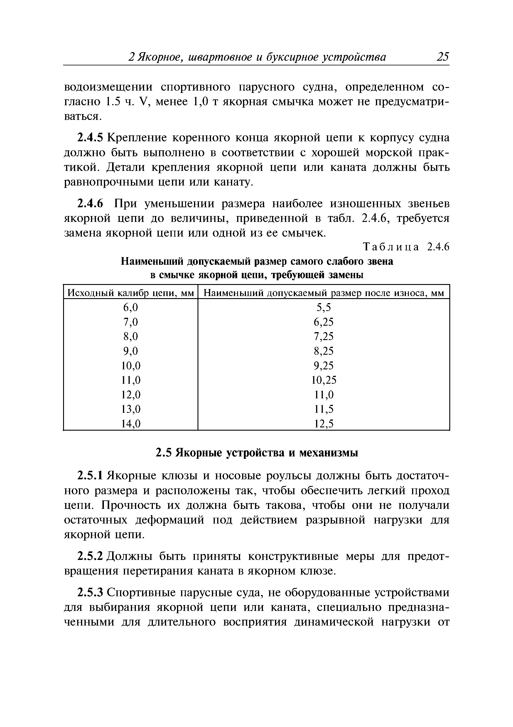 Руководство Р.032-2011