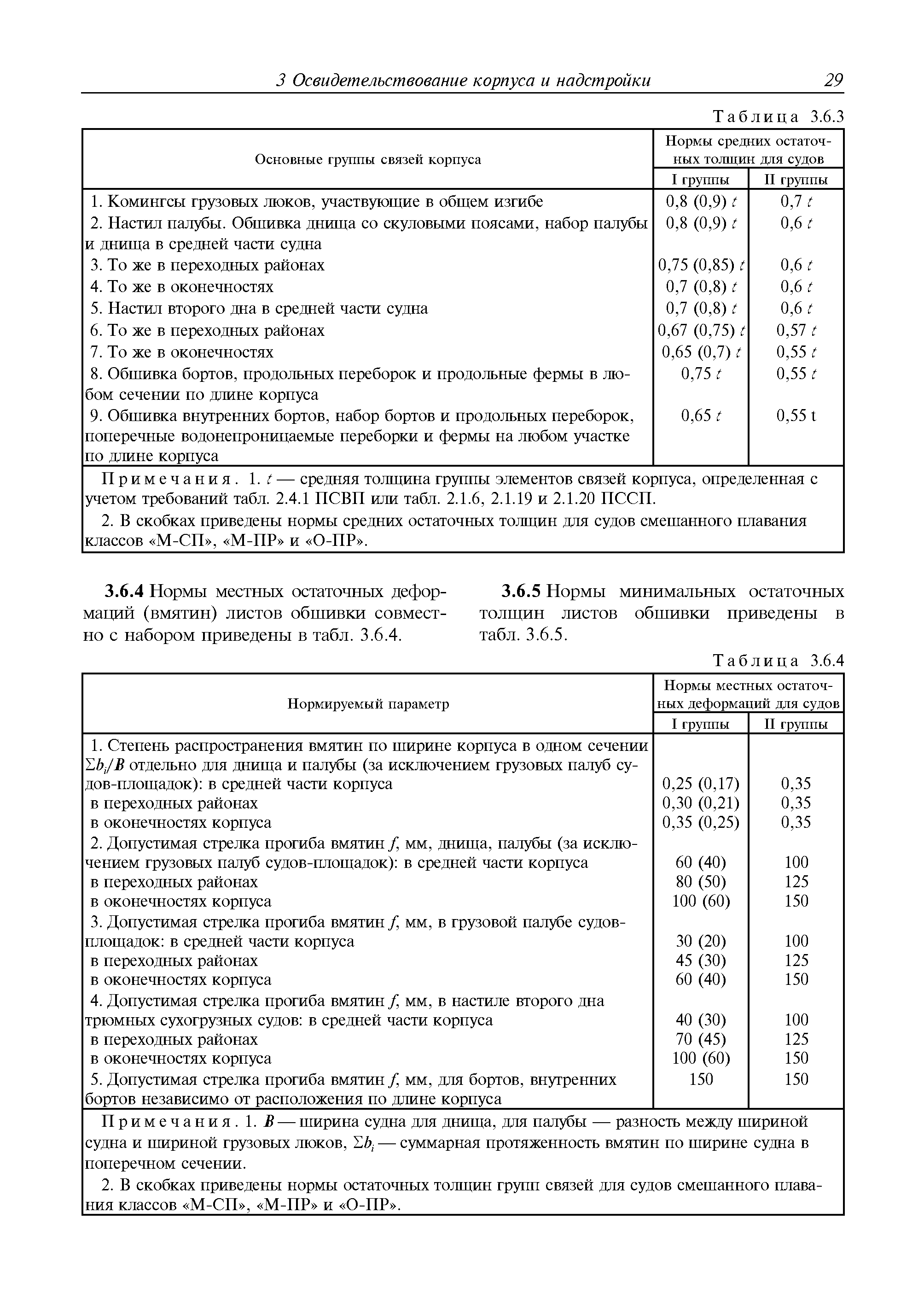 Руководство Р.035-2010