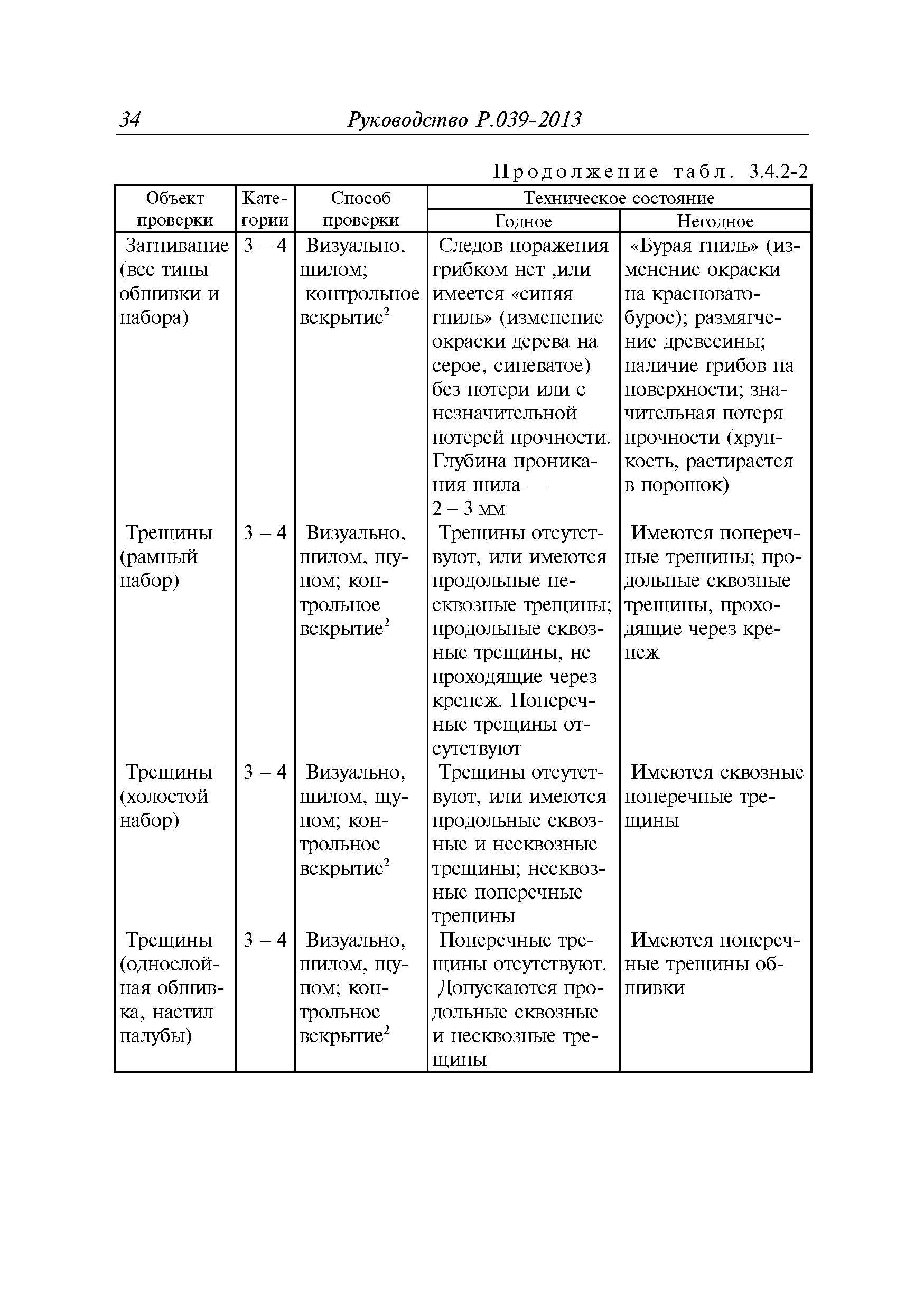 Руководство Р.039-2013