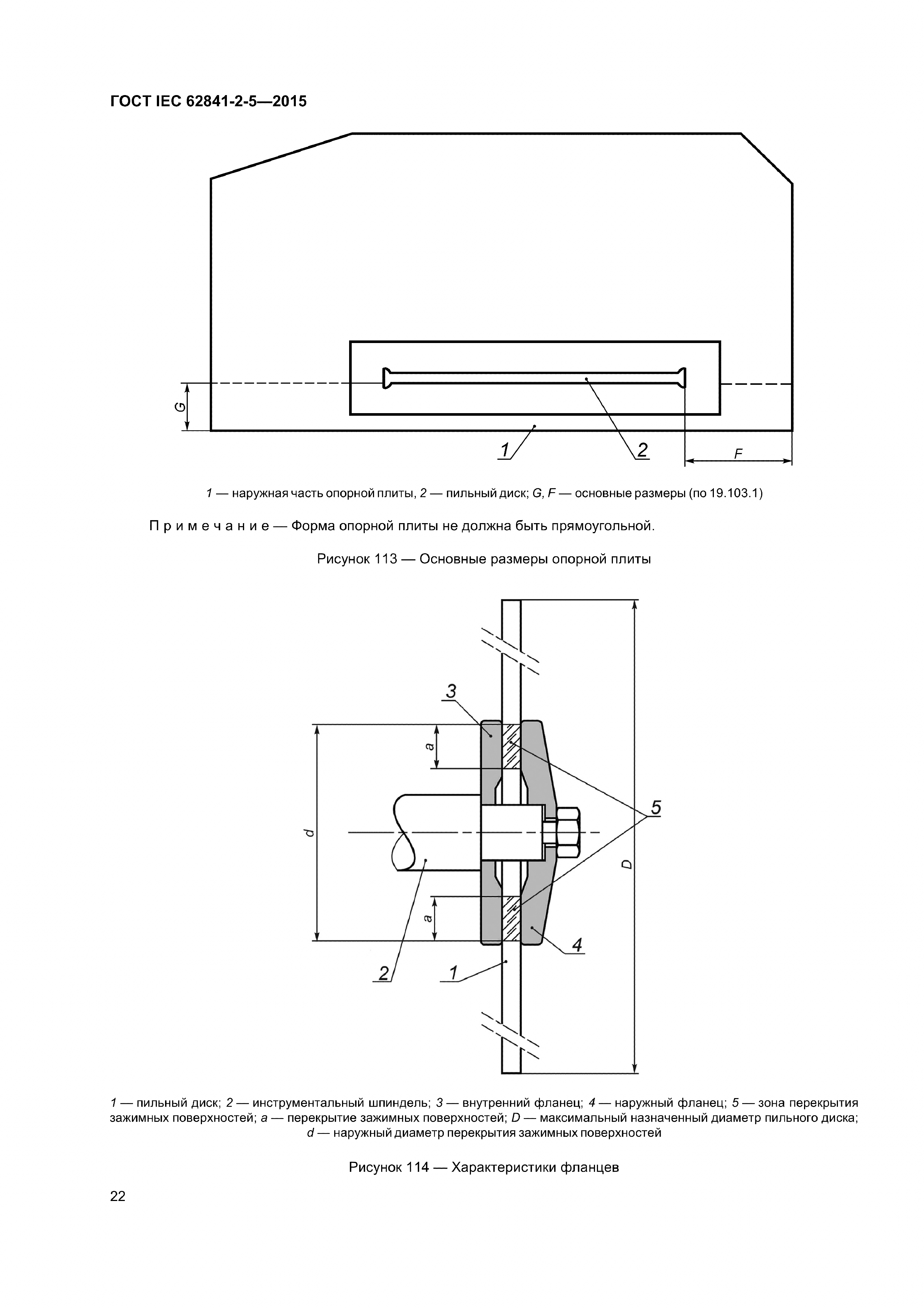 ГОСТ IEC 62841-2-5-2015